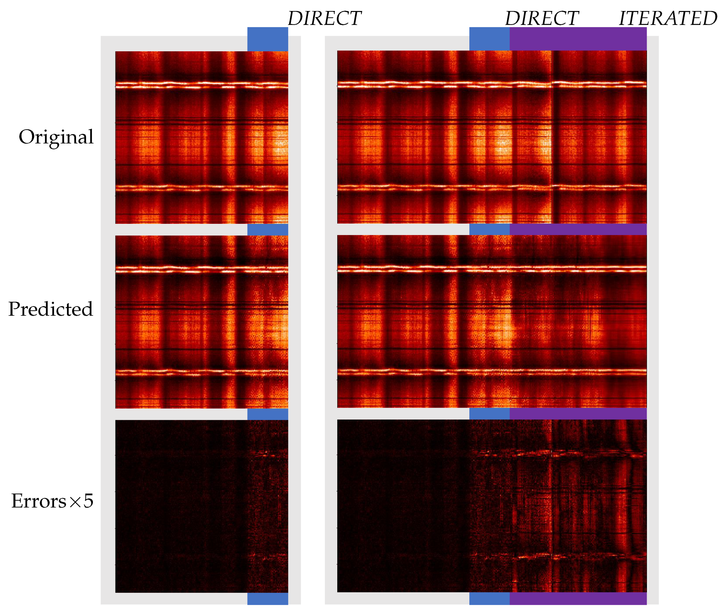 Entropy 25 00831 g008 Entropy 25 00831 g008