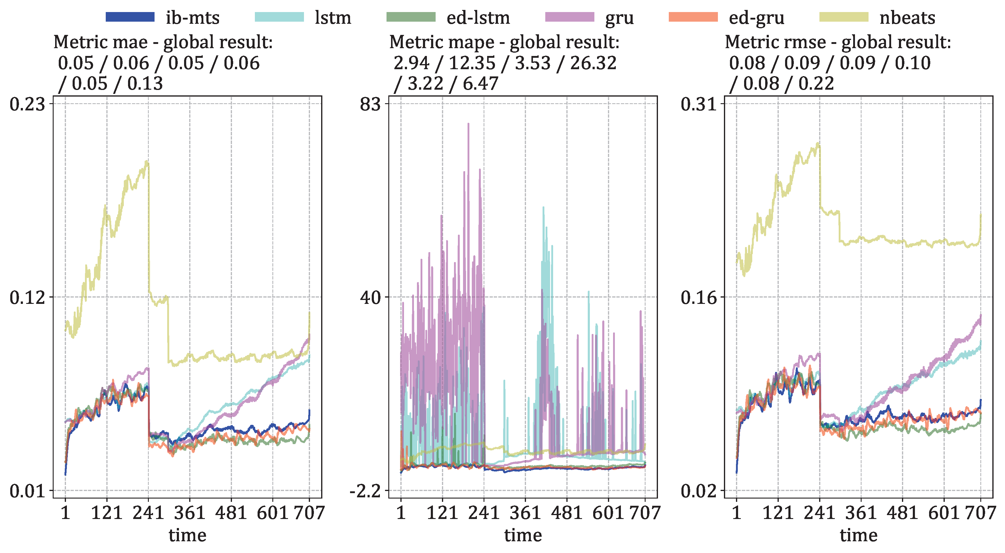 Entropy 25 00831 g010 Entropy 25 00831 g010
