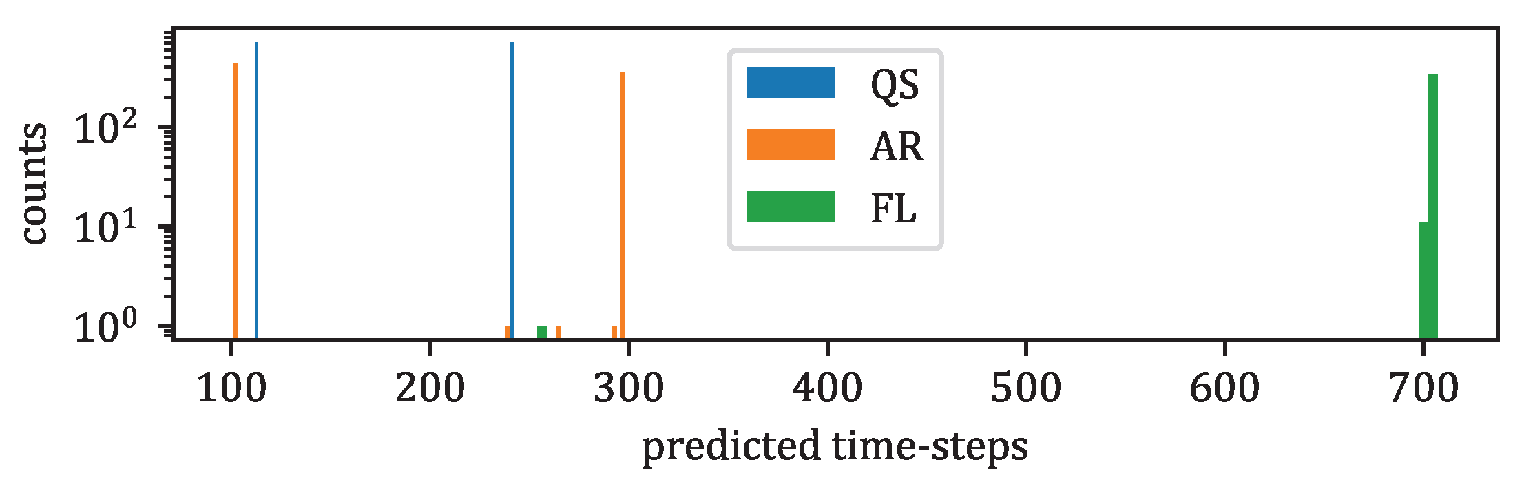 Entropy 25 00831 g011 Entropy 25 00831 g011