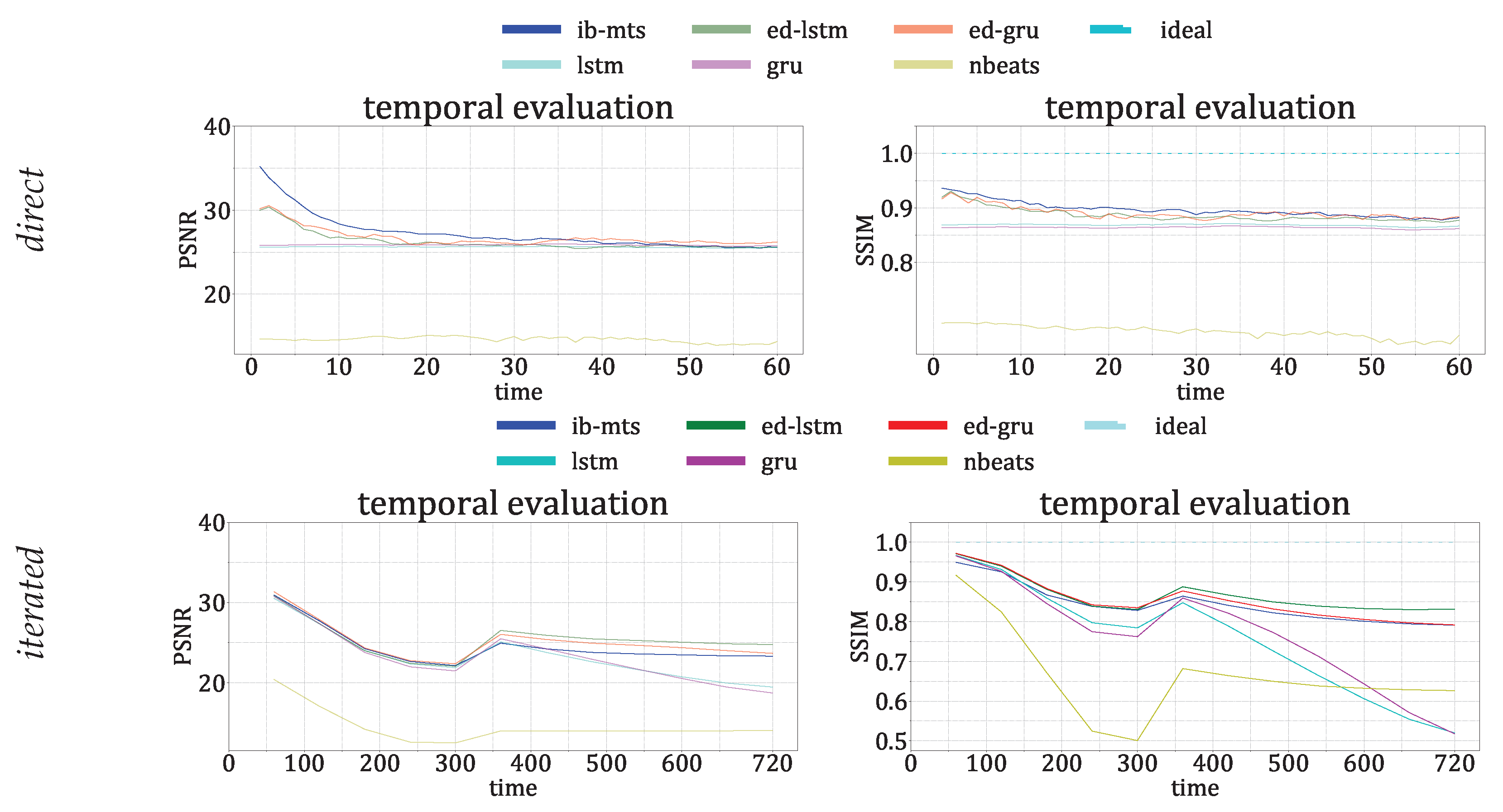 Entropy 25 00831 g012 Entropy 25 00831 g012