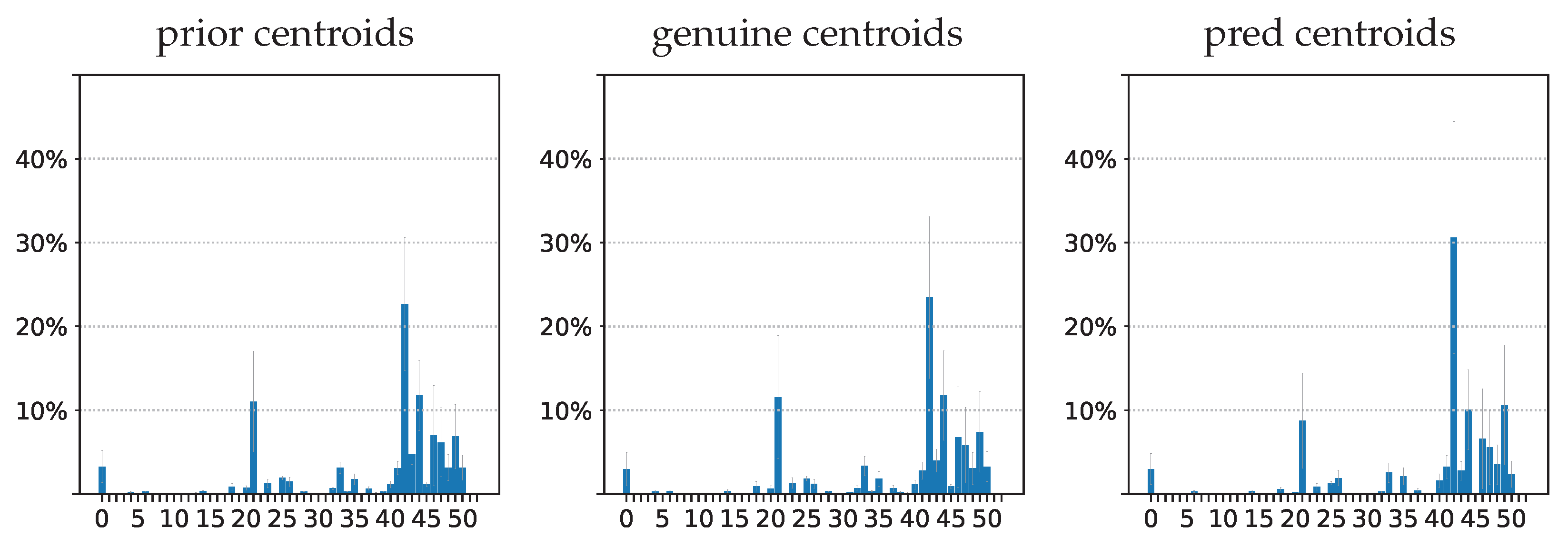 Entropy 25 00831 g013 Entropy 25 00831 g013