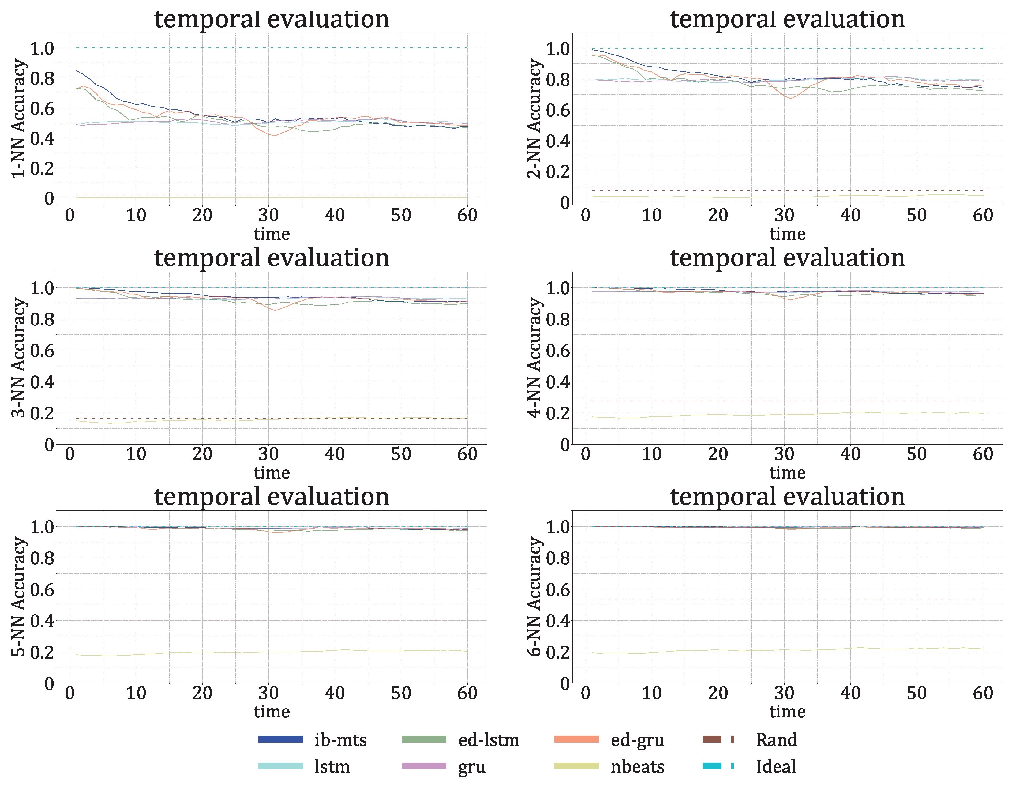 Entropy 25 00831 g014 Entropy 25 00831 g014