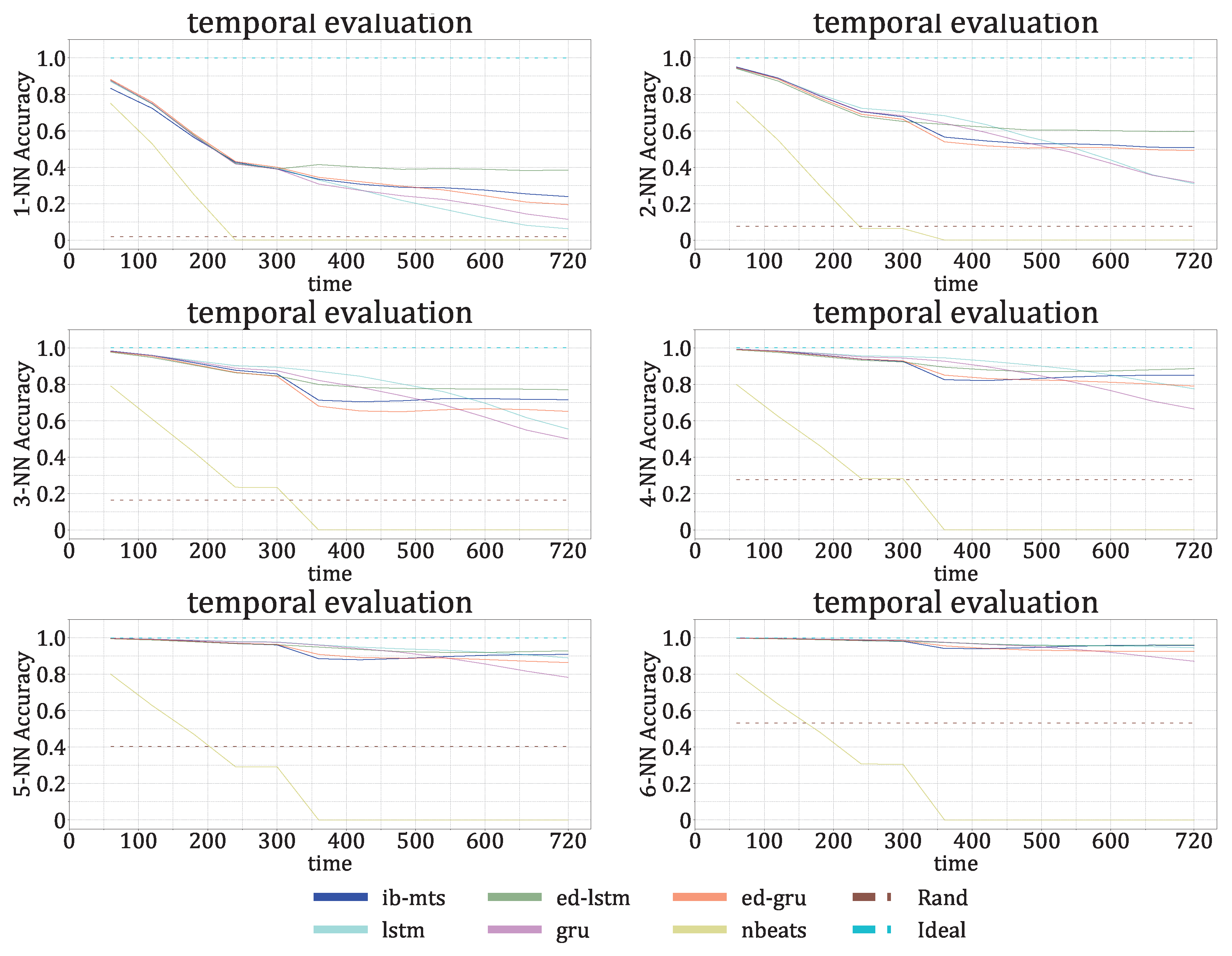 Entropy 25 00831 g015 Entropy 25 00831 g015