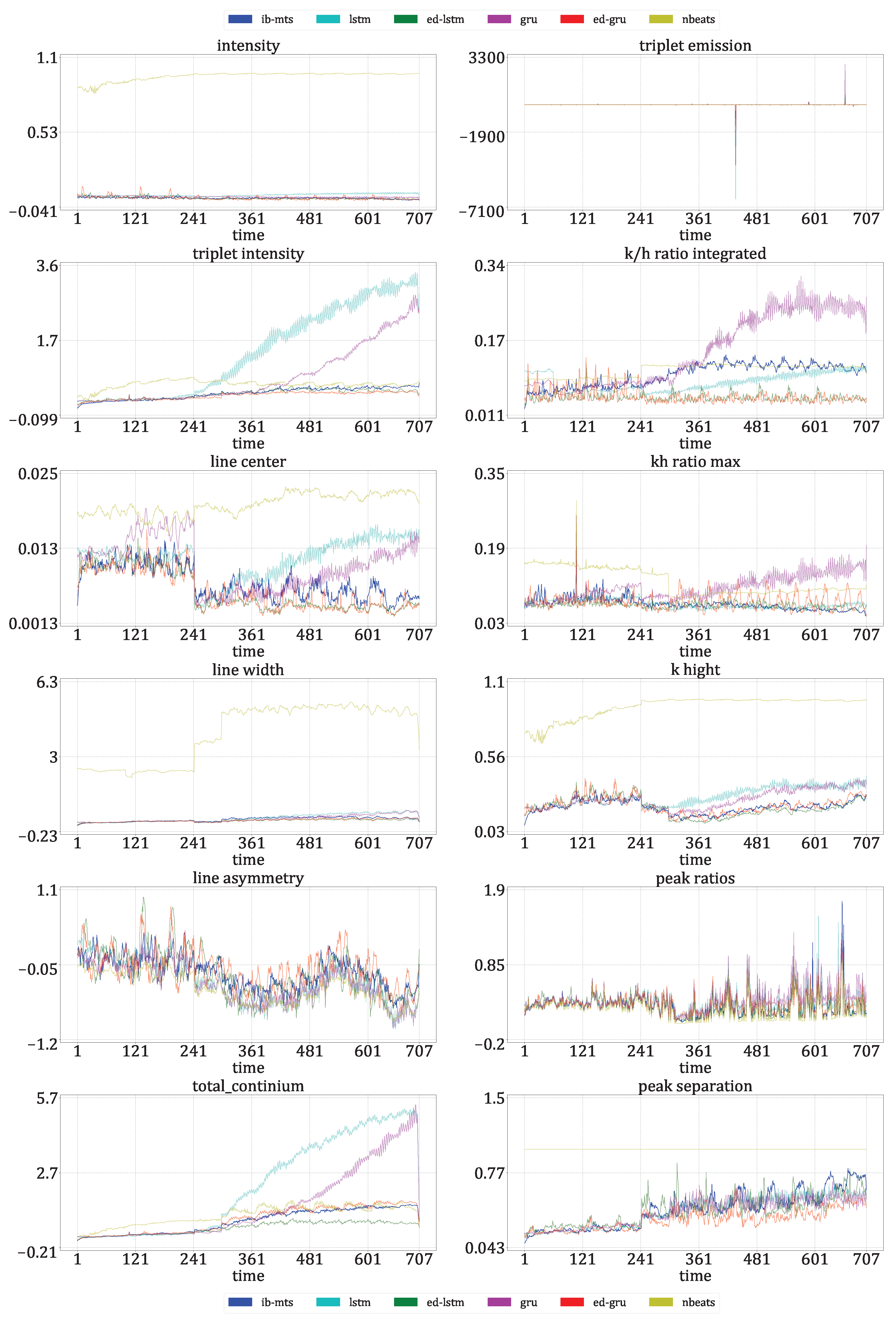 Entropy 25 00831 g017 Entropy 25 00831 g017
