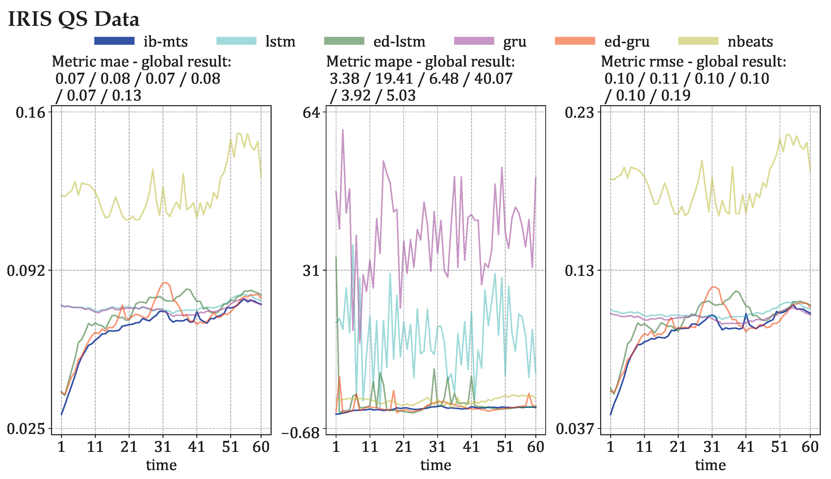 Entropy 25 00831 g0a1a Entropy 25 00831 g0a1a