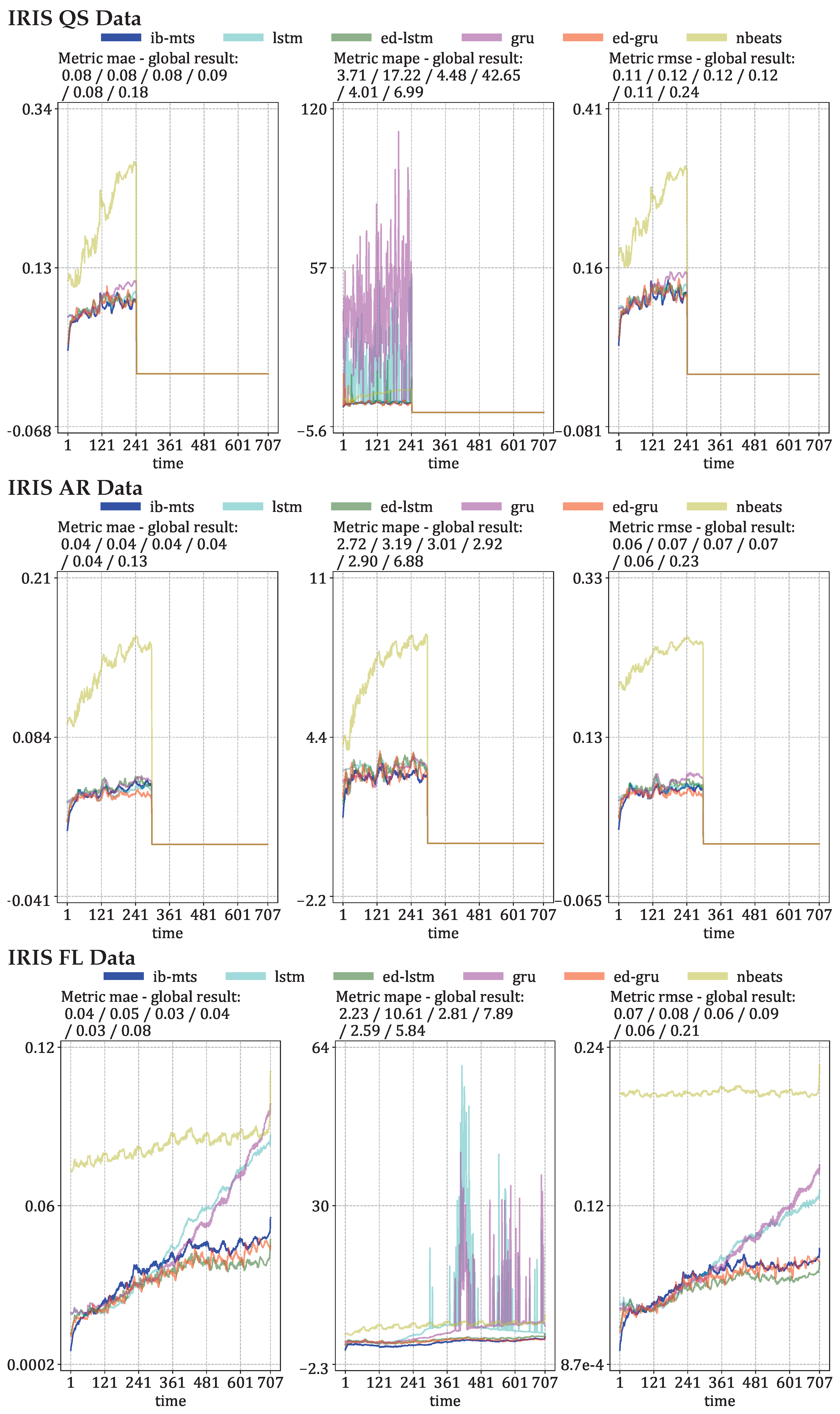Entropy 25 00831 g0a2 Entropy 25 00831 g0a2