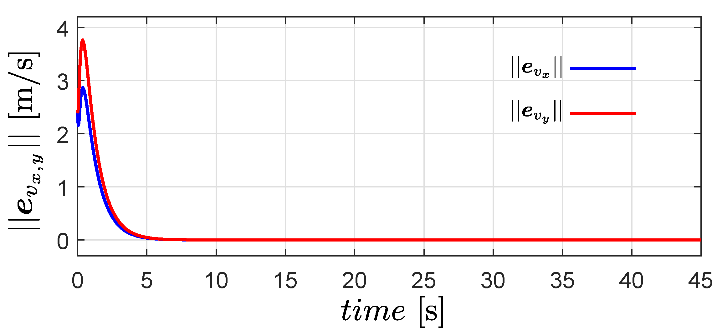 Entropy 25 00834 g003 Entropy 25 00834 g003