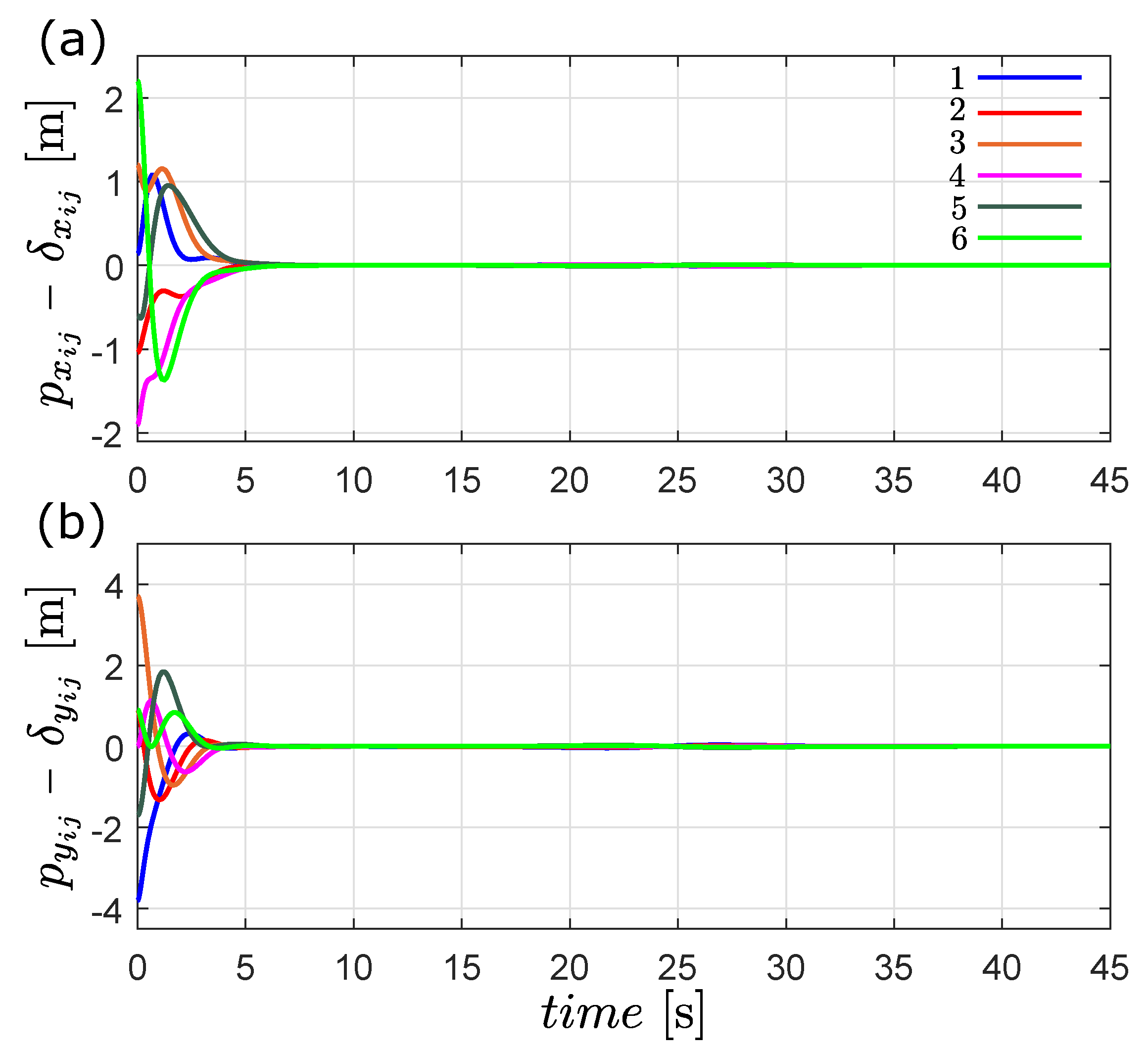 Entropy 25 00834 g004 Entropy 25 00834 g004