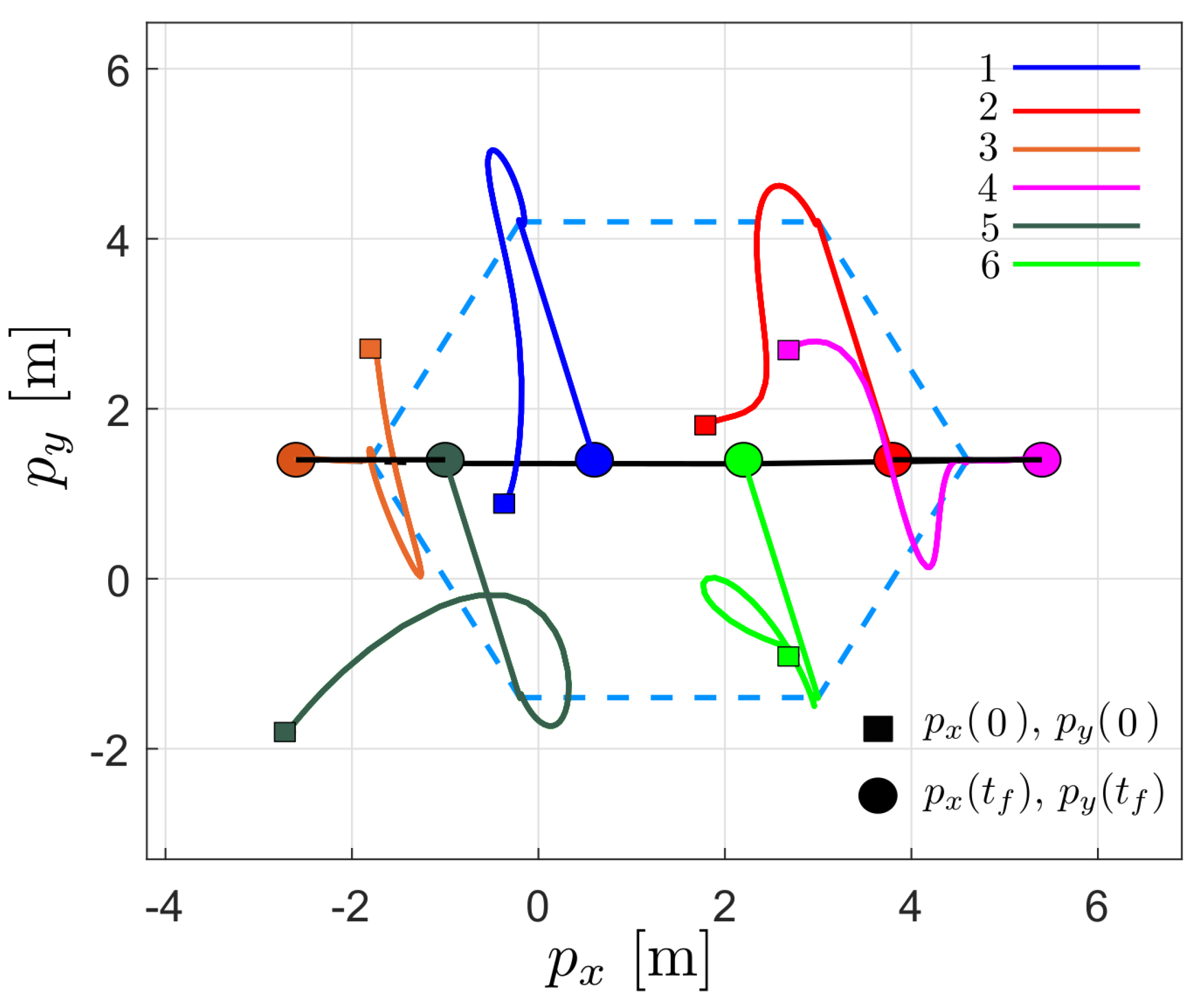 Entropy 25 00834 g006 Entropy 25 00834 g006