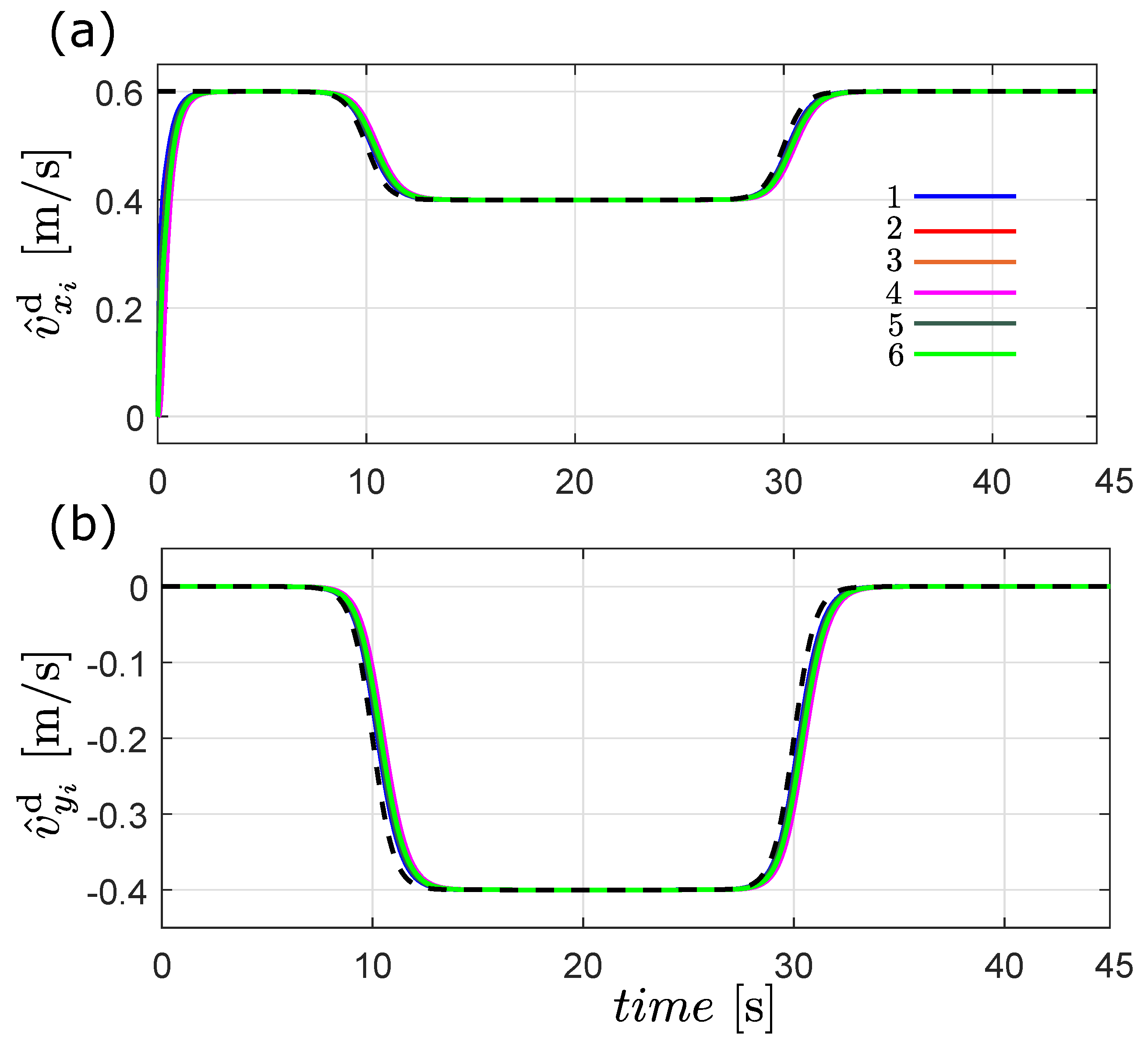 Entropy 25 00834 g007 Entropy 25 00834 g007