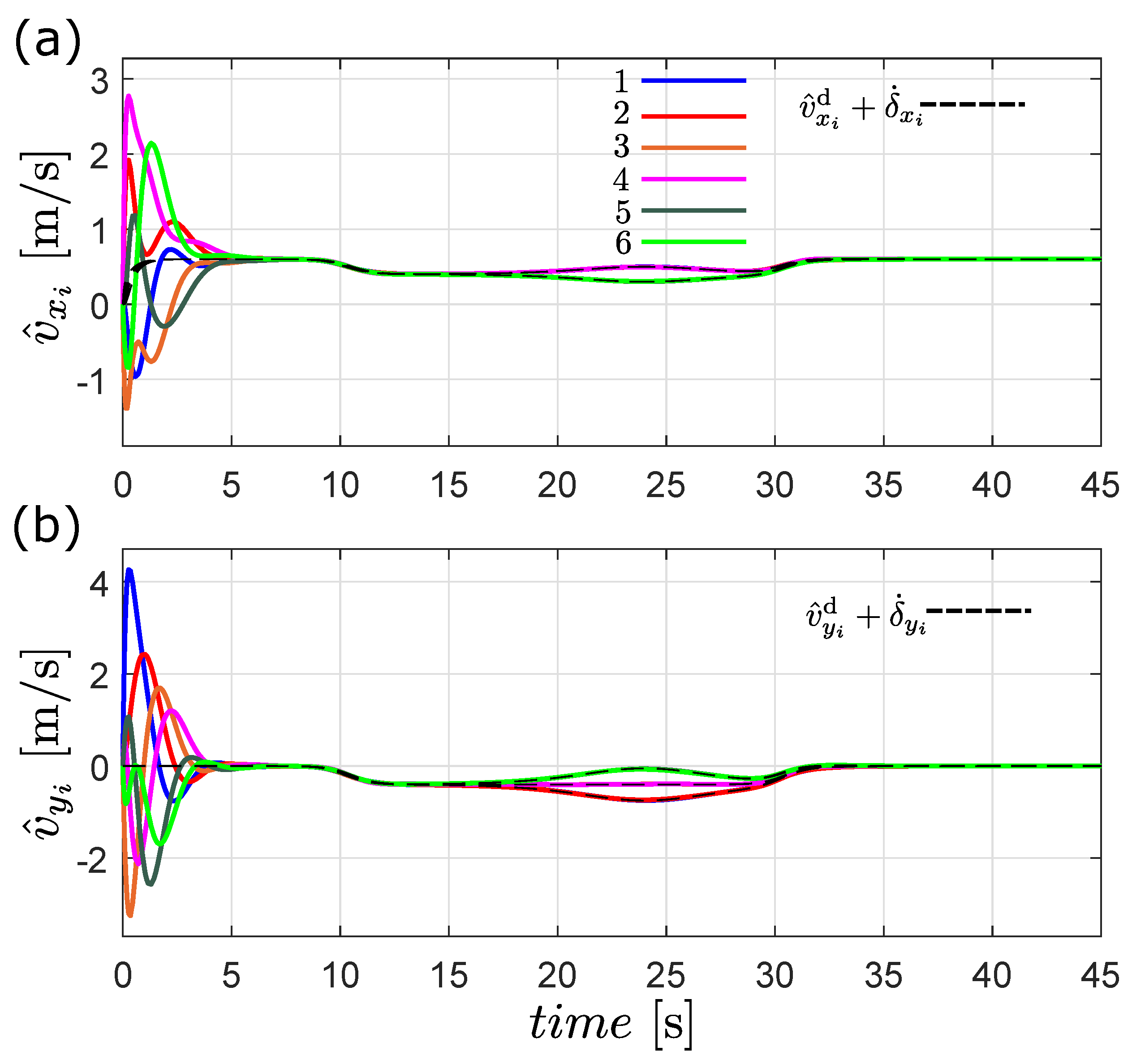 Entropy 25 00834 g008 Entropy 25 00834 g008