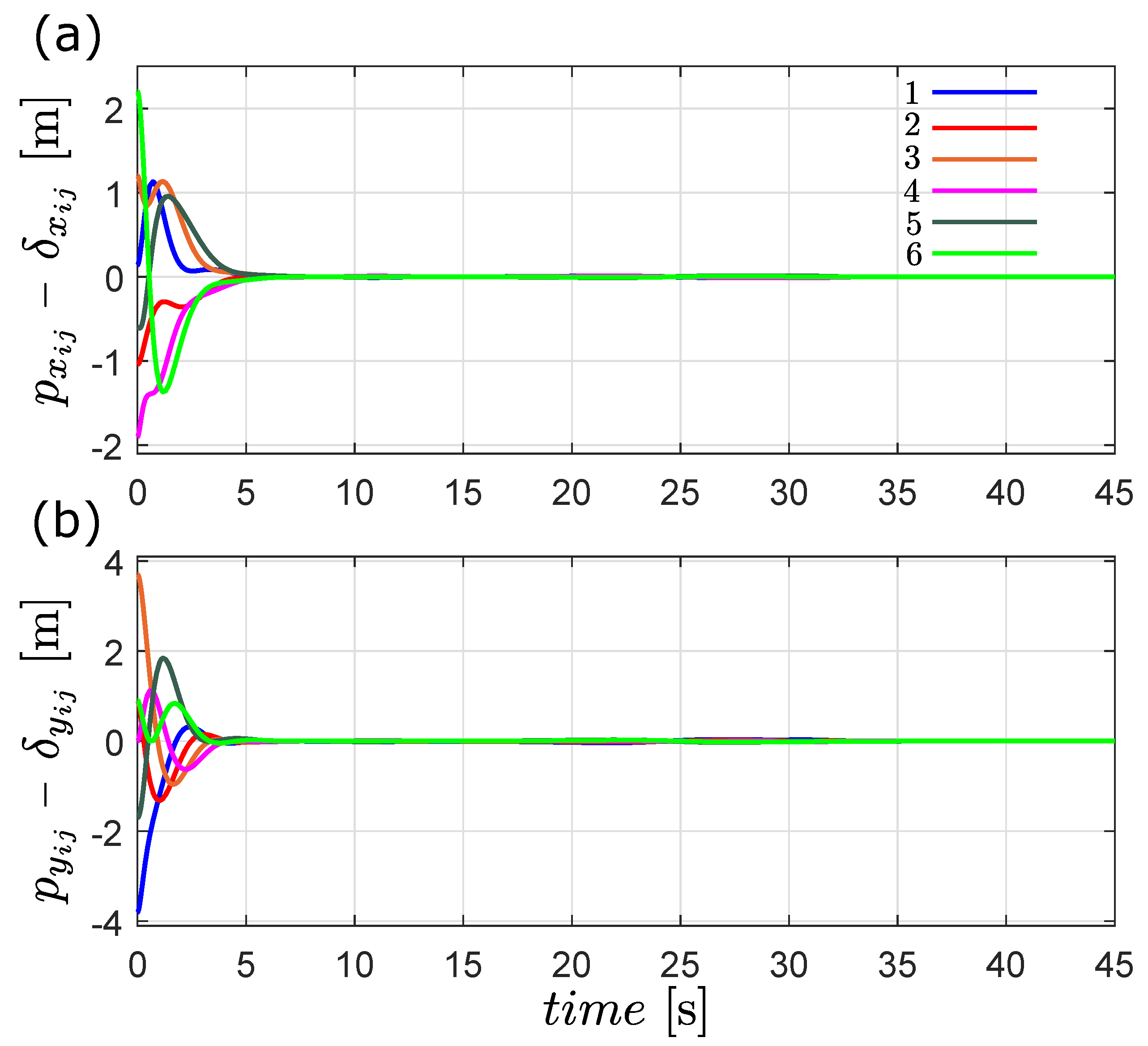 Entropy 25 00834 g009 Entropy 25 00834 g009