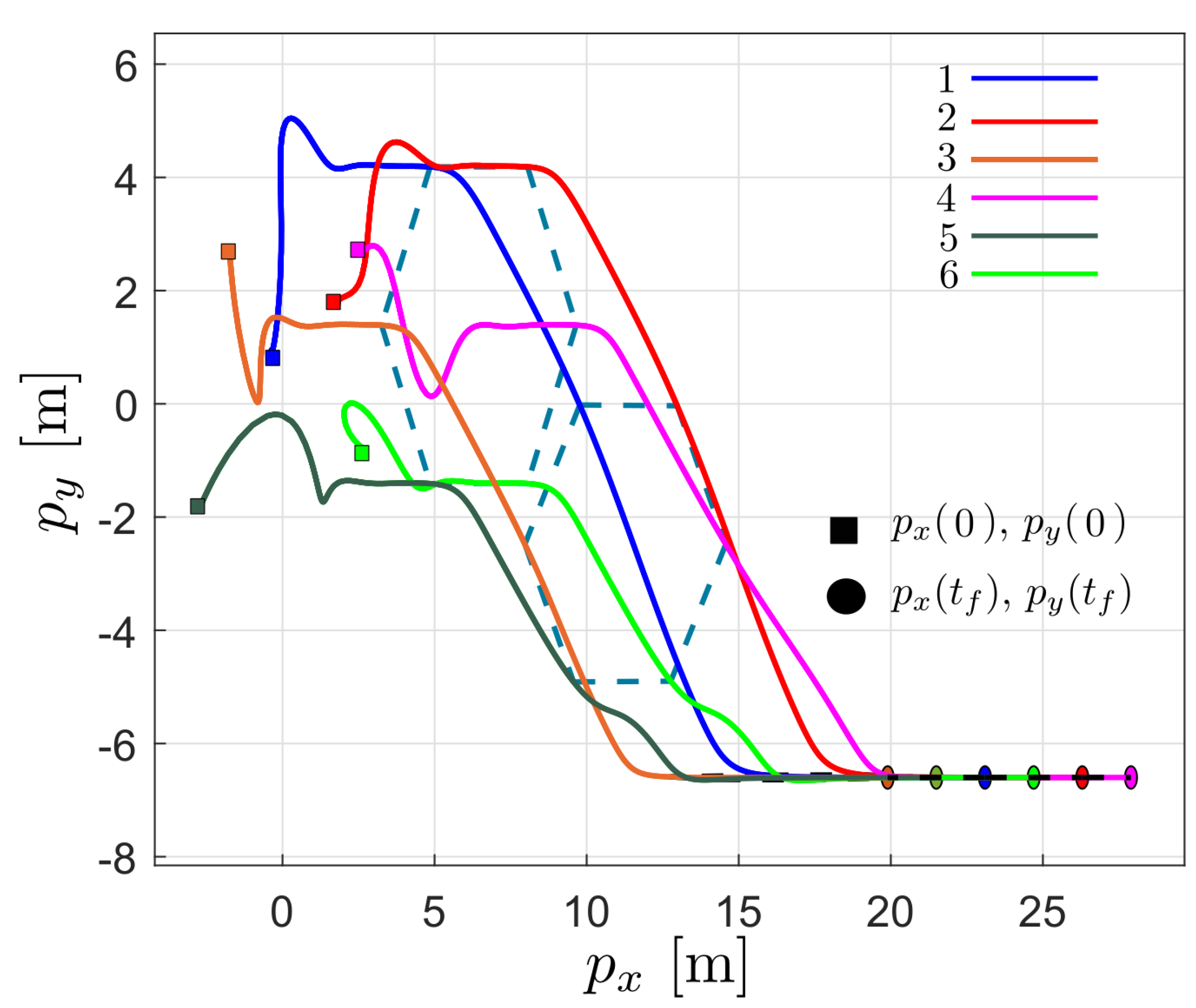 Entropy 25 00834 g010 Entropy 25 00834 g010