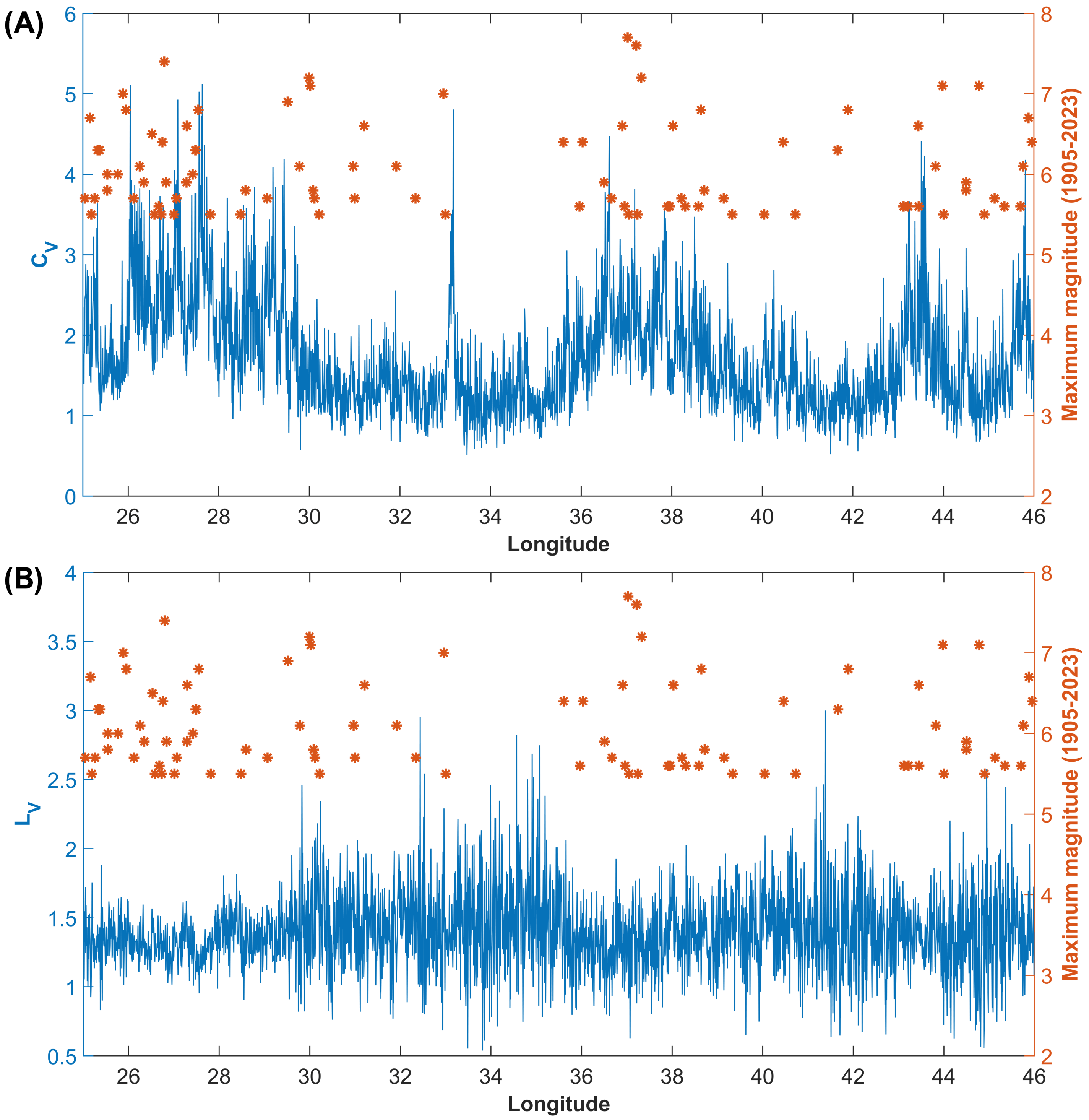 Entropy 25 00835 g004 Entropy 25 00835 g004