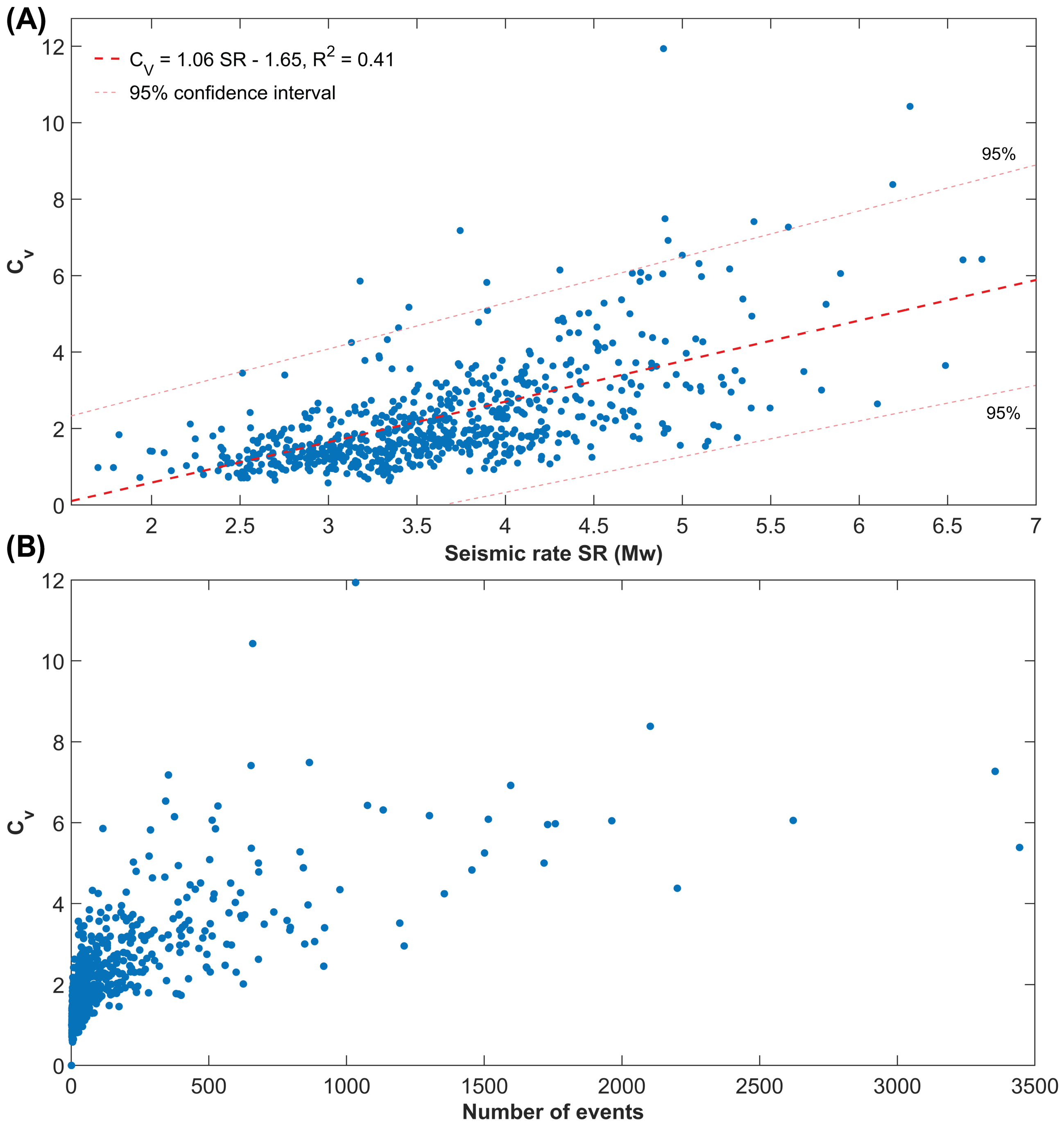 Entropy 25 00835 g005 Entropy 25 00835 g005