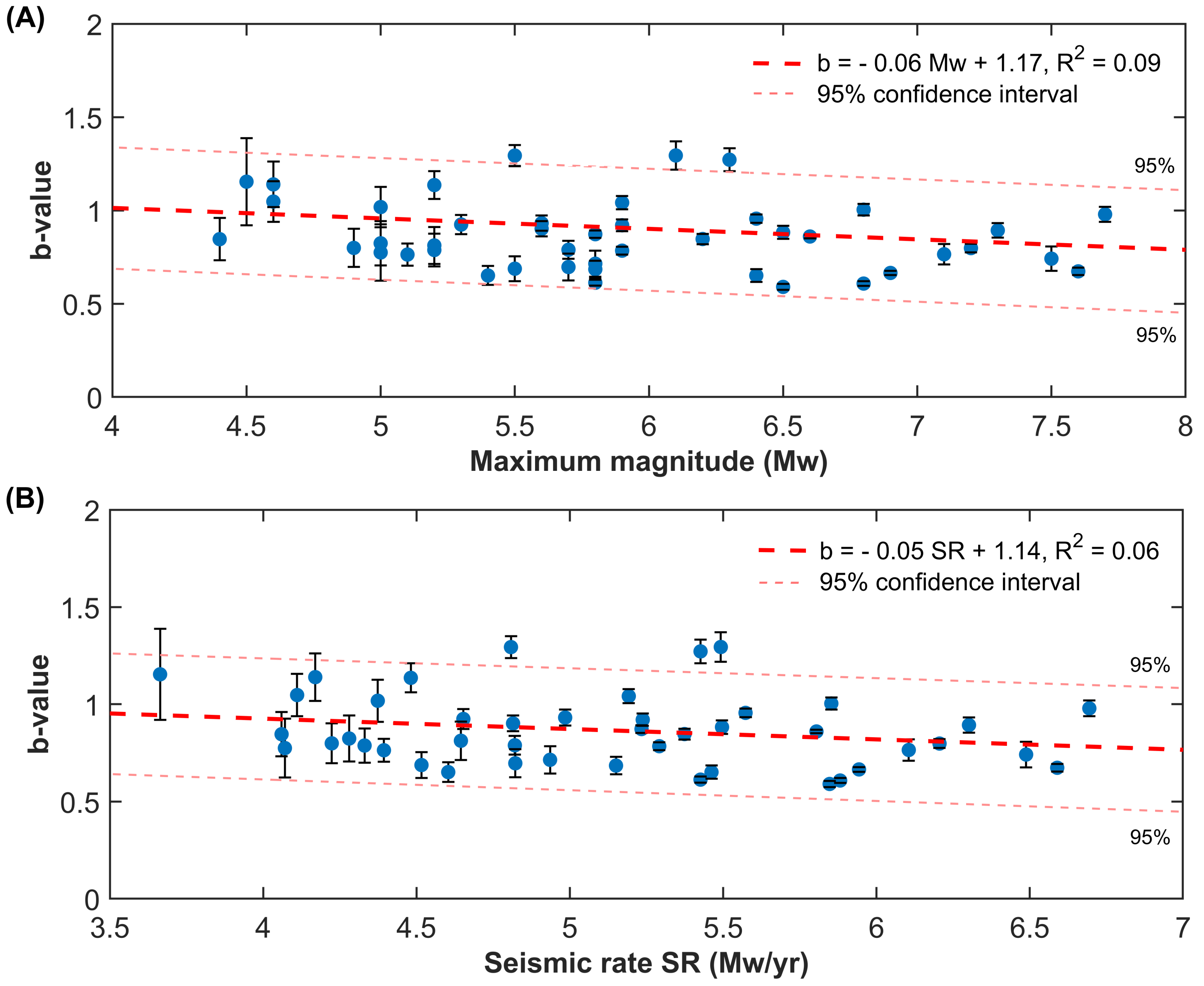 Entropy 25 00835 g008 Entropy 25 00835 g008