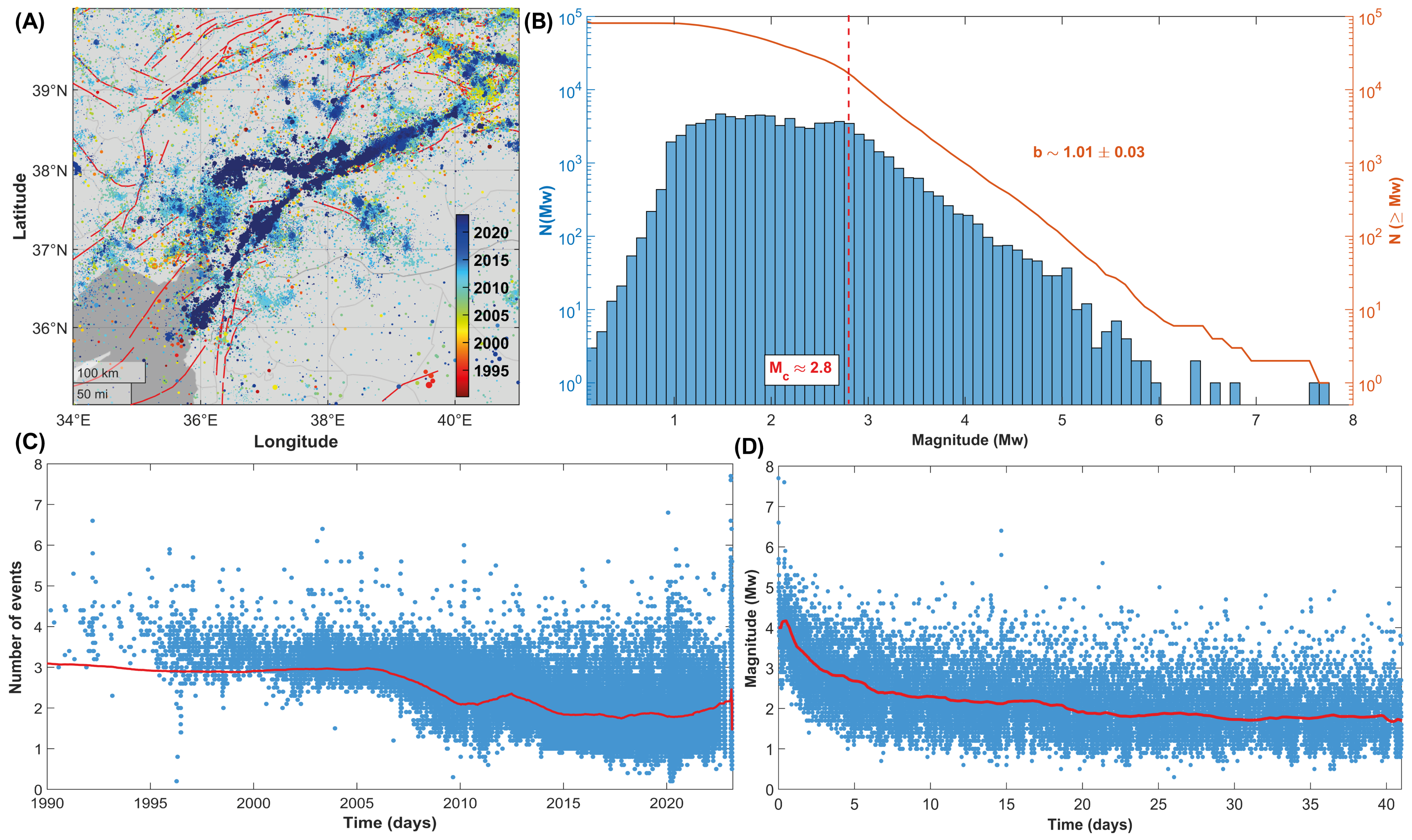Entropy 25 00835 g009 Entropy 25 00835 g009