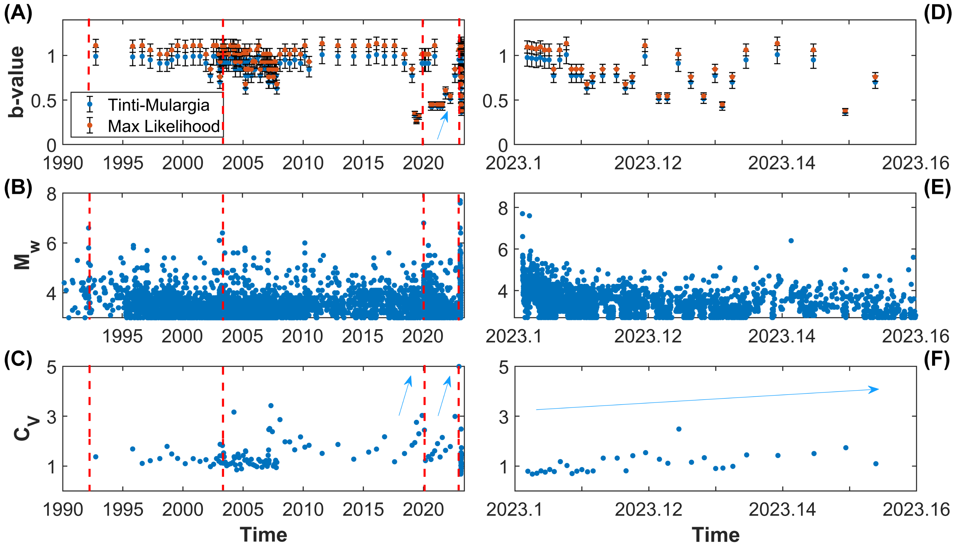 Entropy 25 00835 g011 Entropy 25 00835 g011