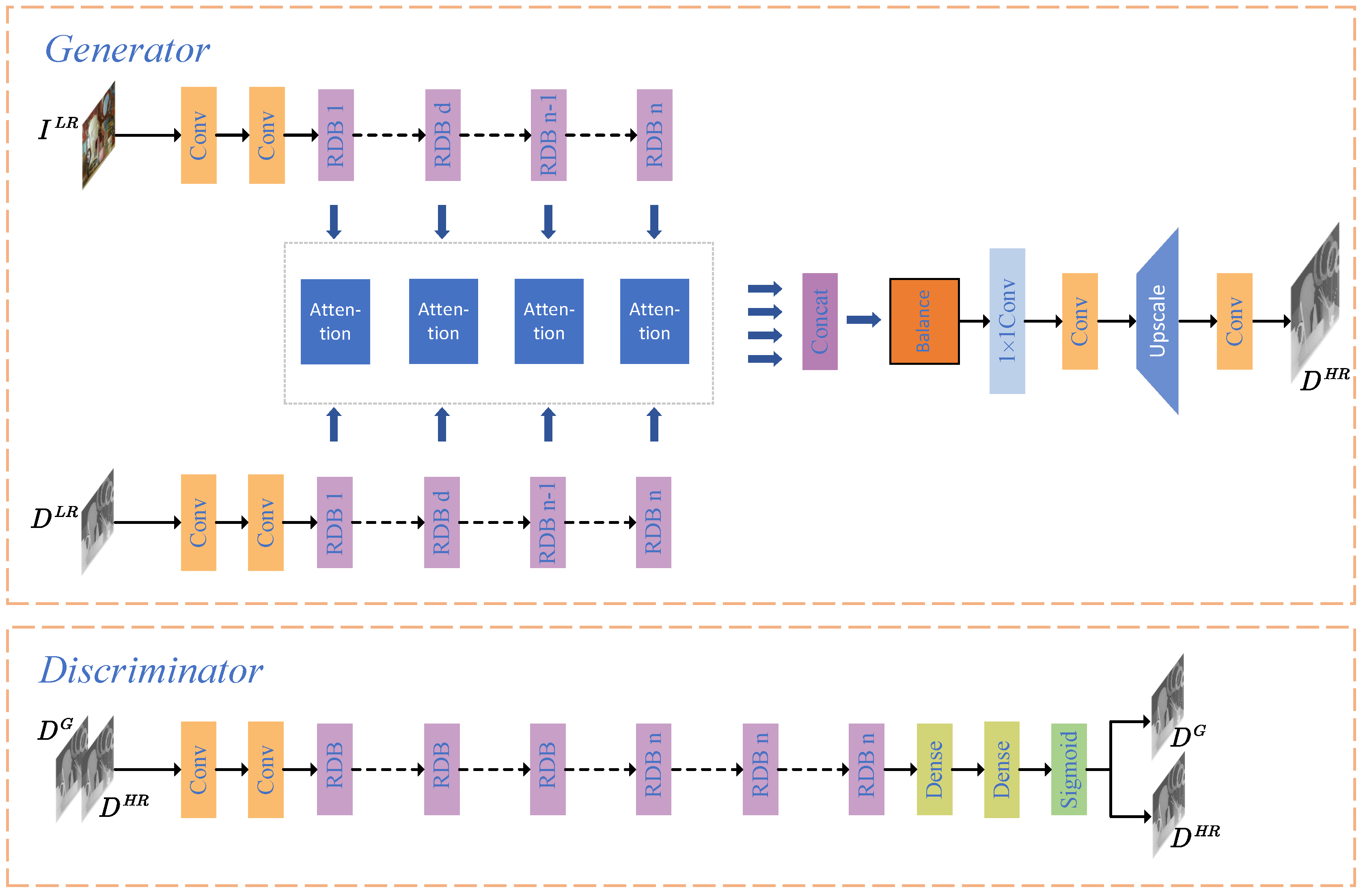 Entropy 25 00836 g001