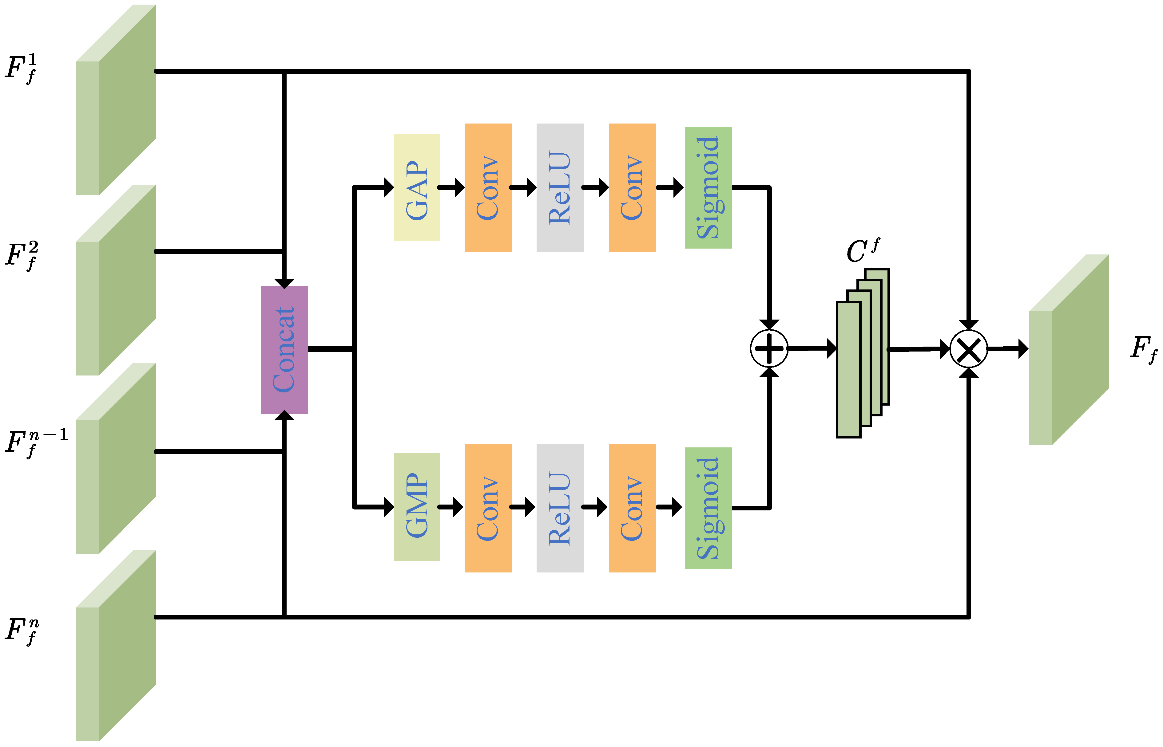 Entropy 25 00836 g003