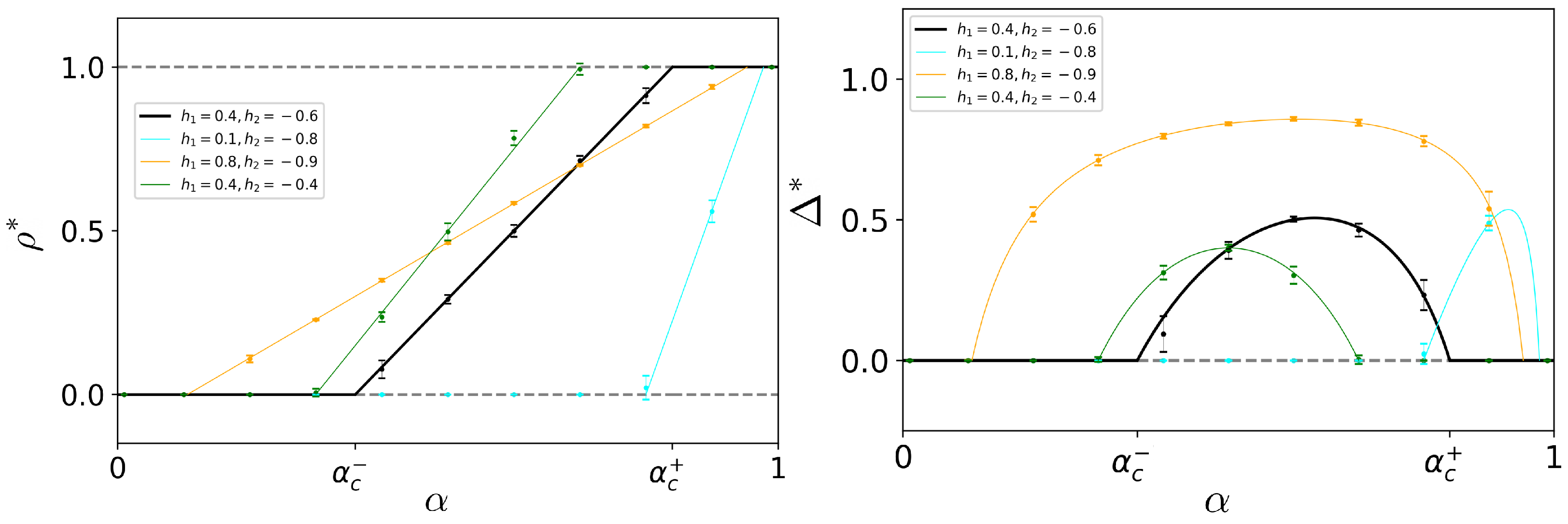 Entropy 25 00838 g001