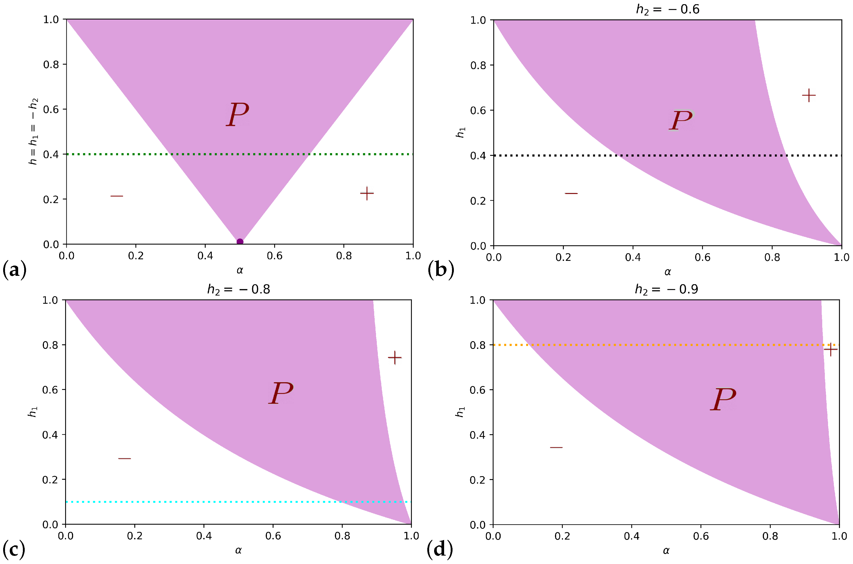 Entropy 25 00838 g002