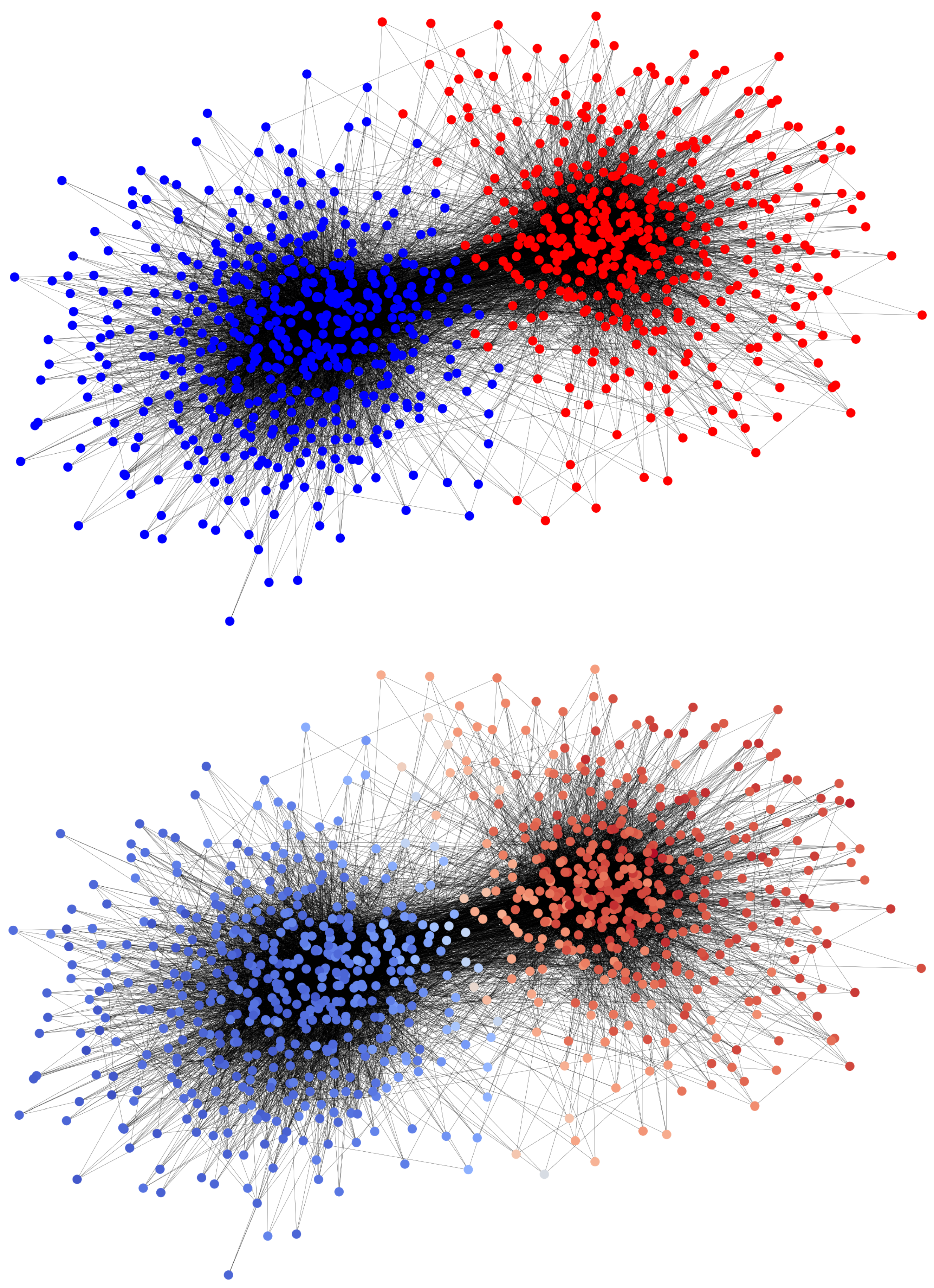 Entropy 25 00838 g007