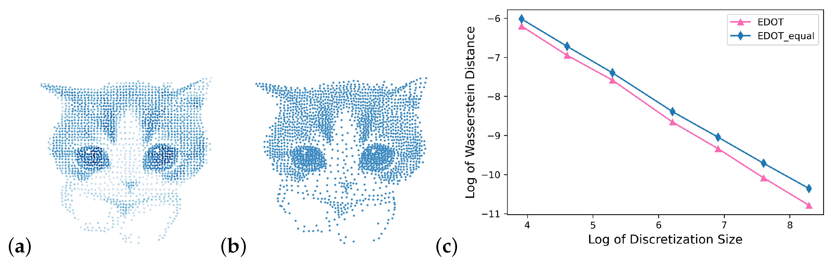 Entropy 25 00839 g008