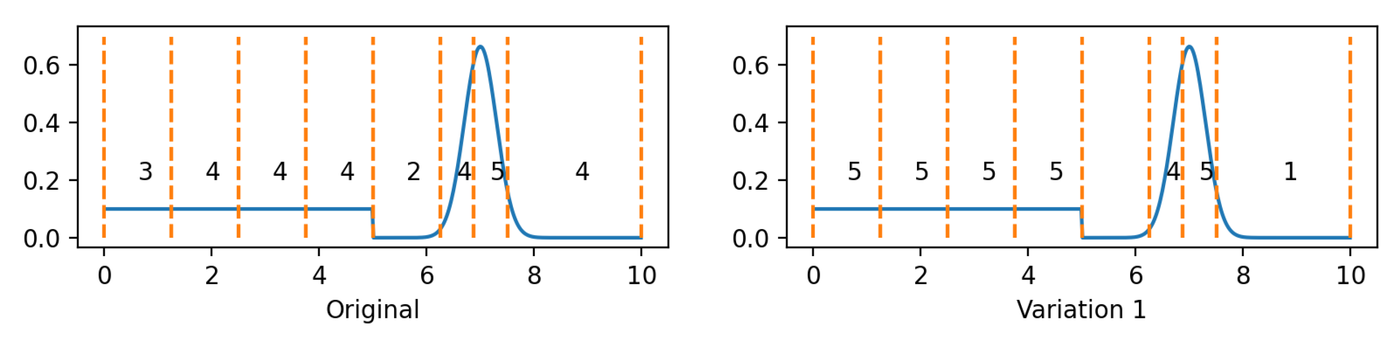 Entropy 25 00839 g0a1