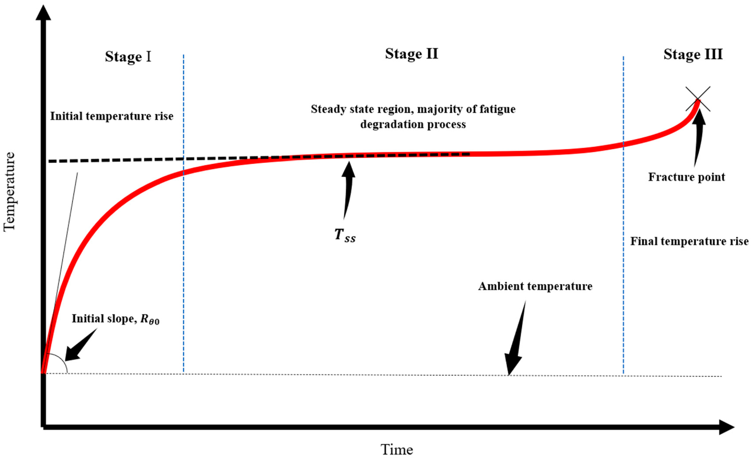 Entropy 25 00840 g001 Entropy 25 00840 g001