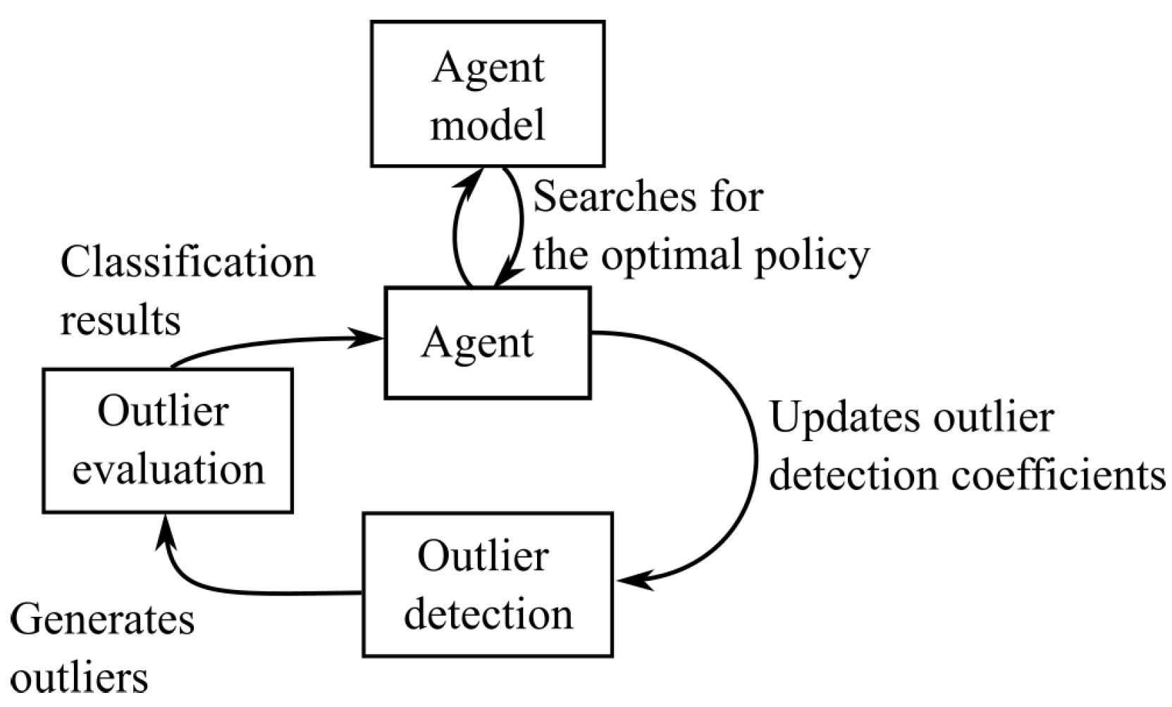Entropy 25 00842 g002