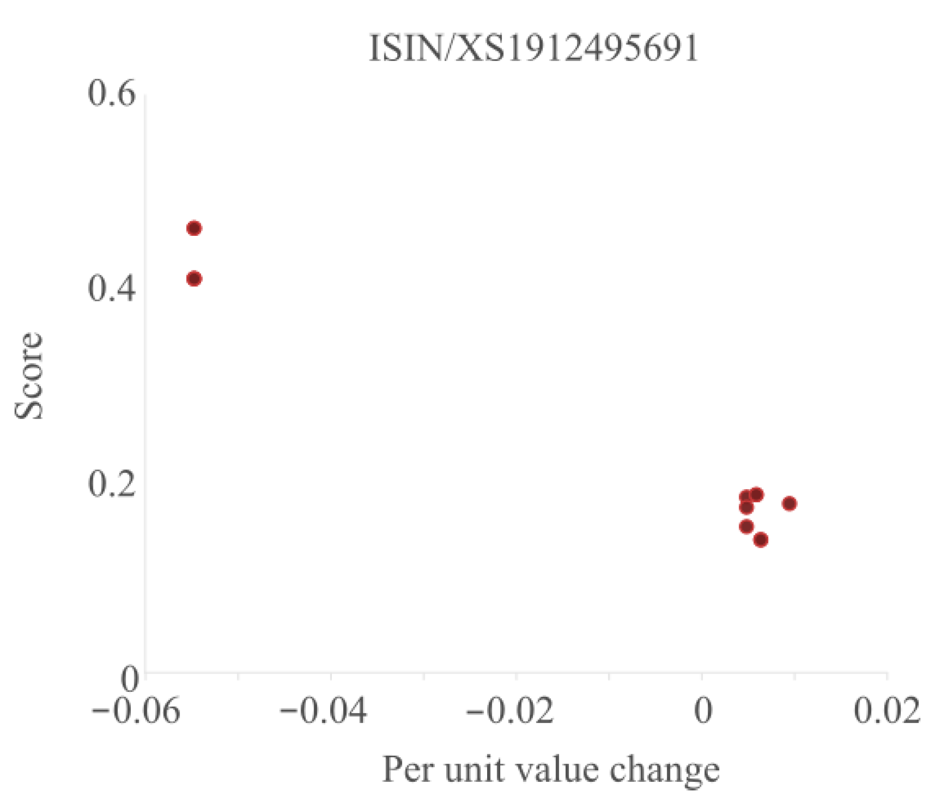 Entropy 25 00842 g006