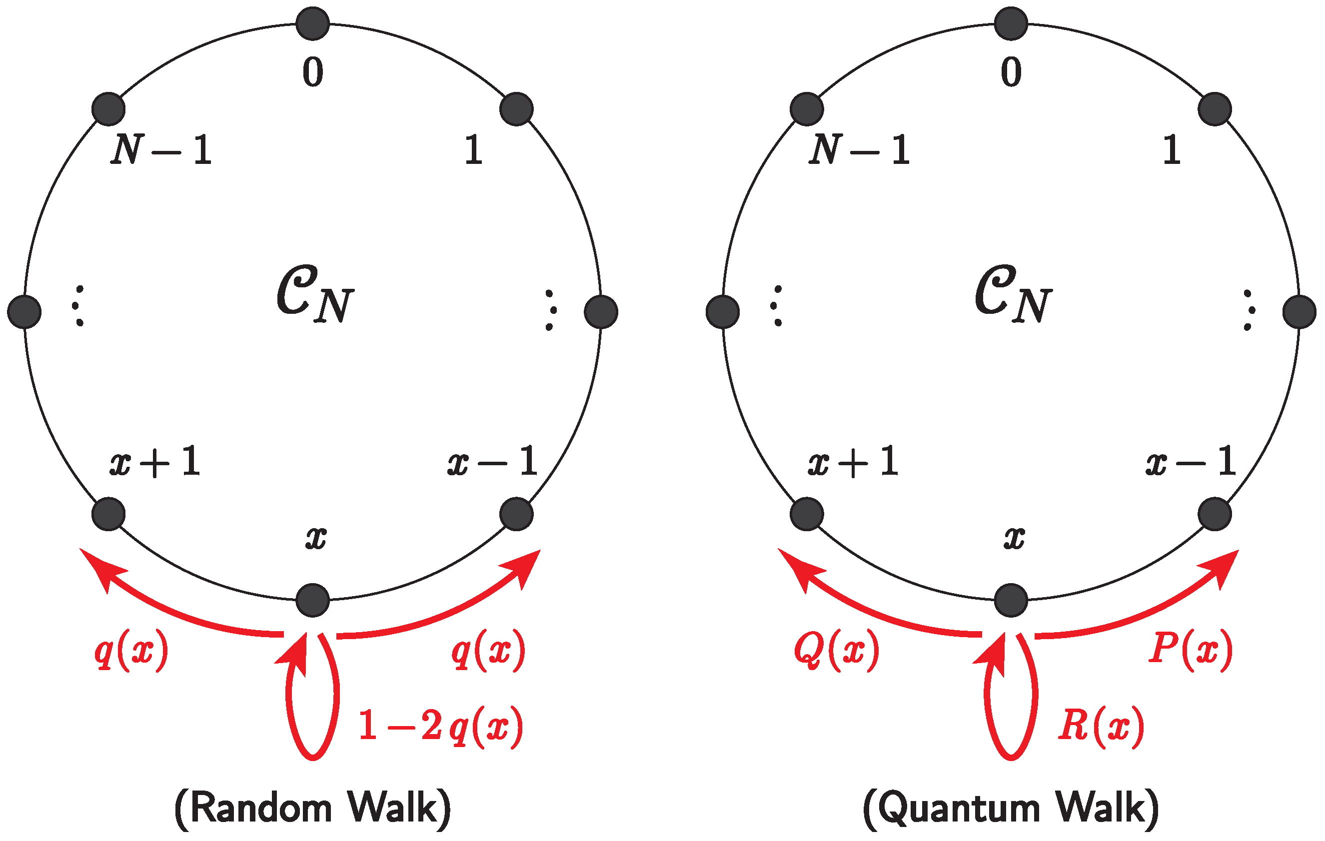 Entropy 25 00843 g003