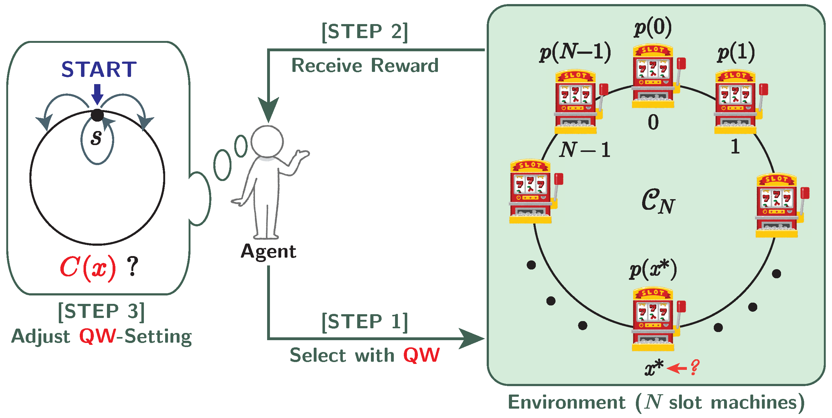 Entropy 25 00843 g004