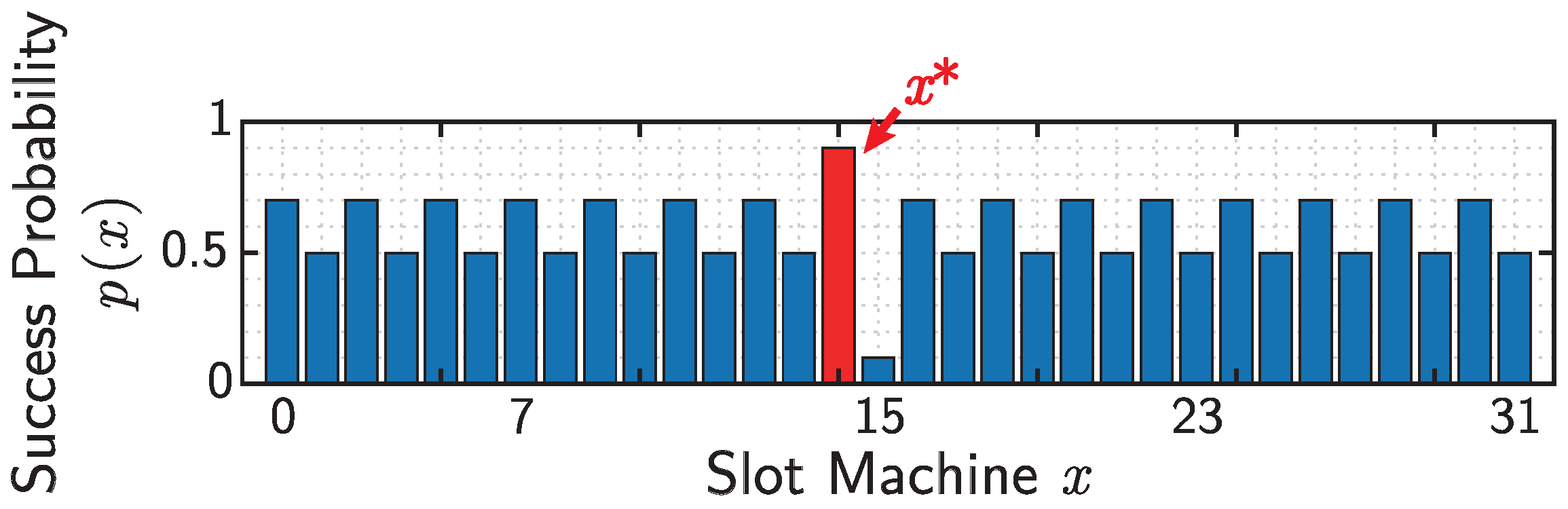 Entropy 25 00843 g005