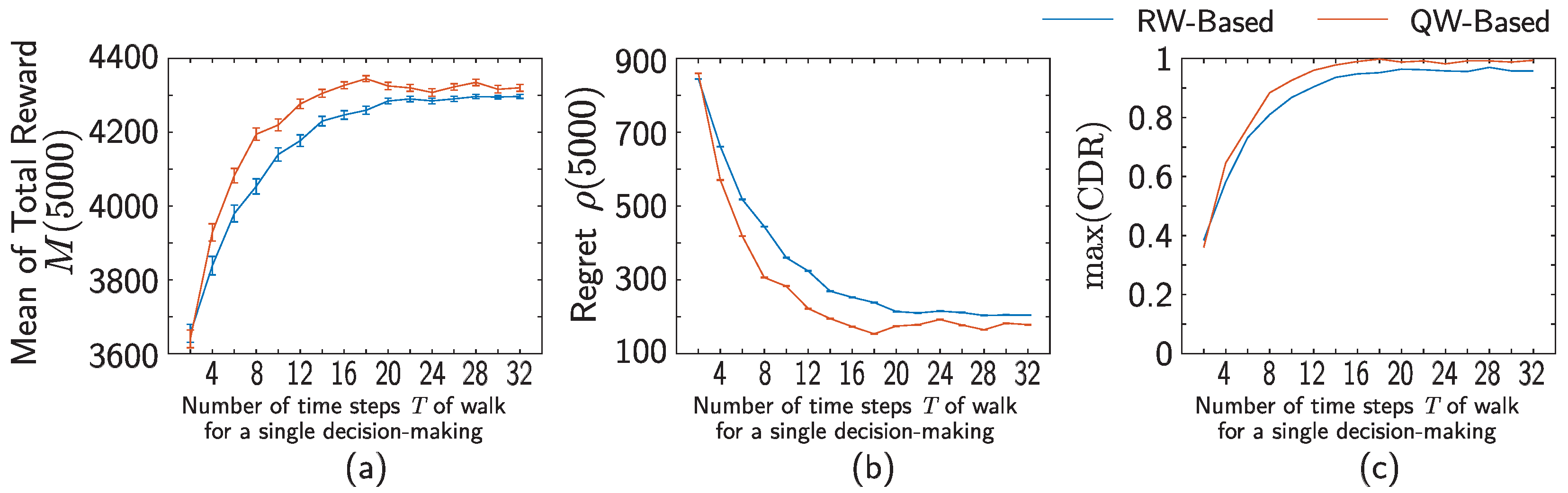 Entropy 25 00843 g006