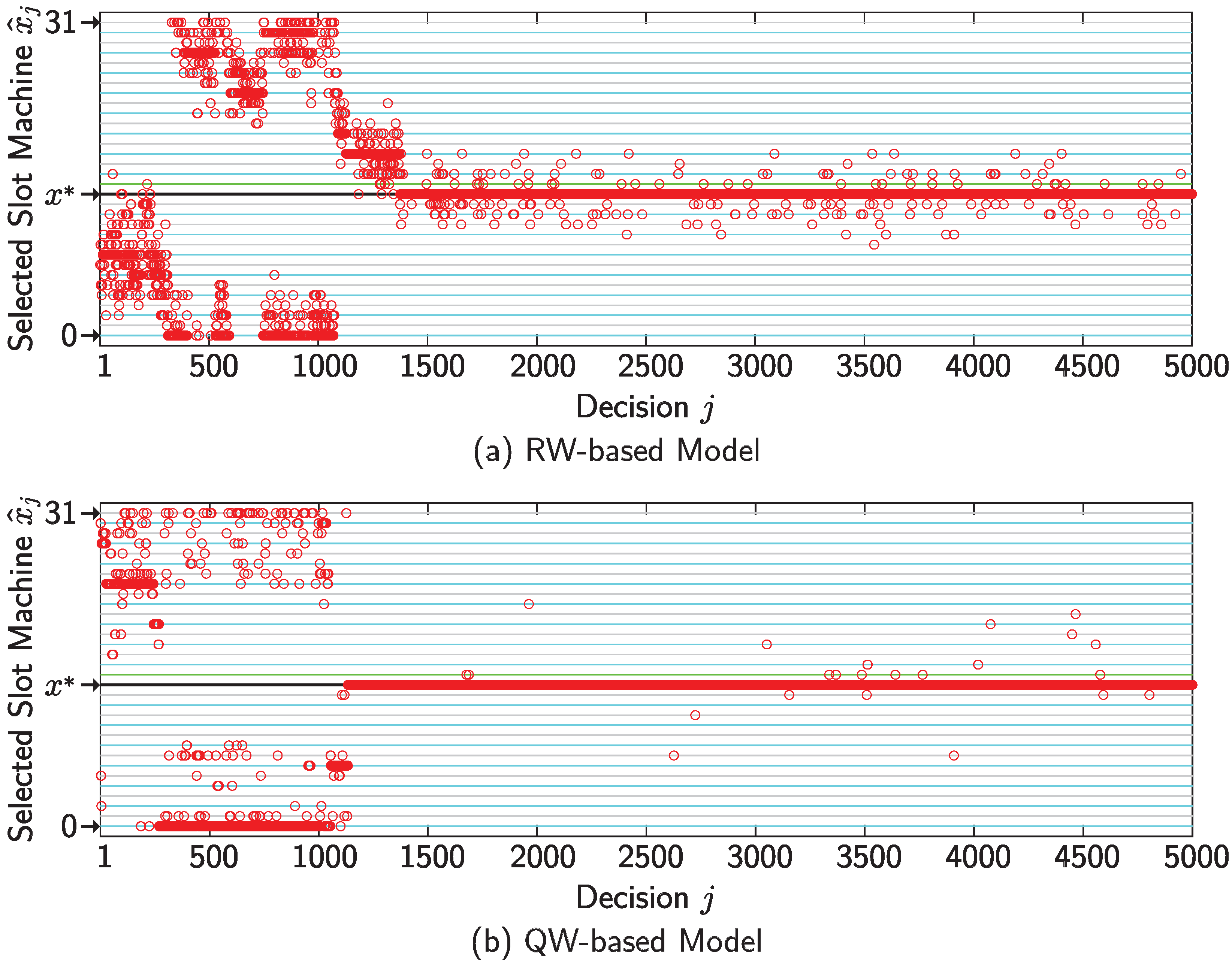 Entropy 25 00843 g007