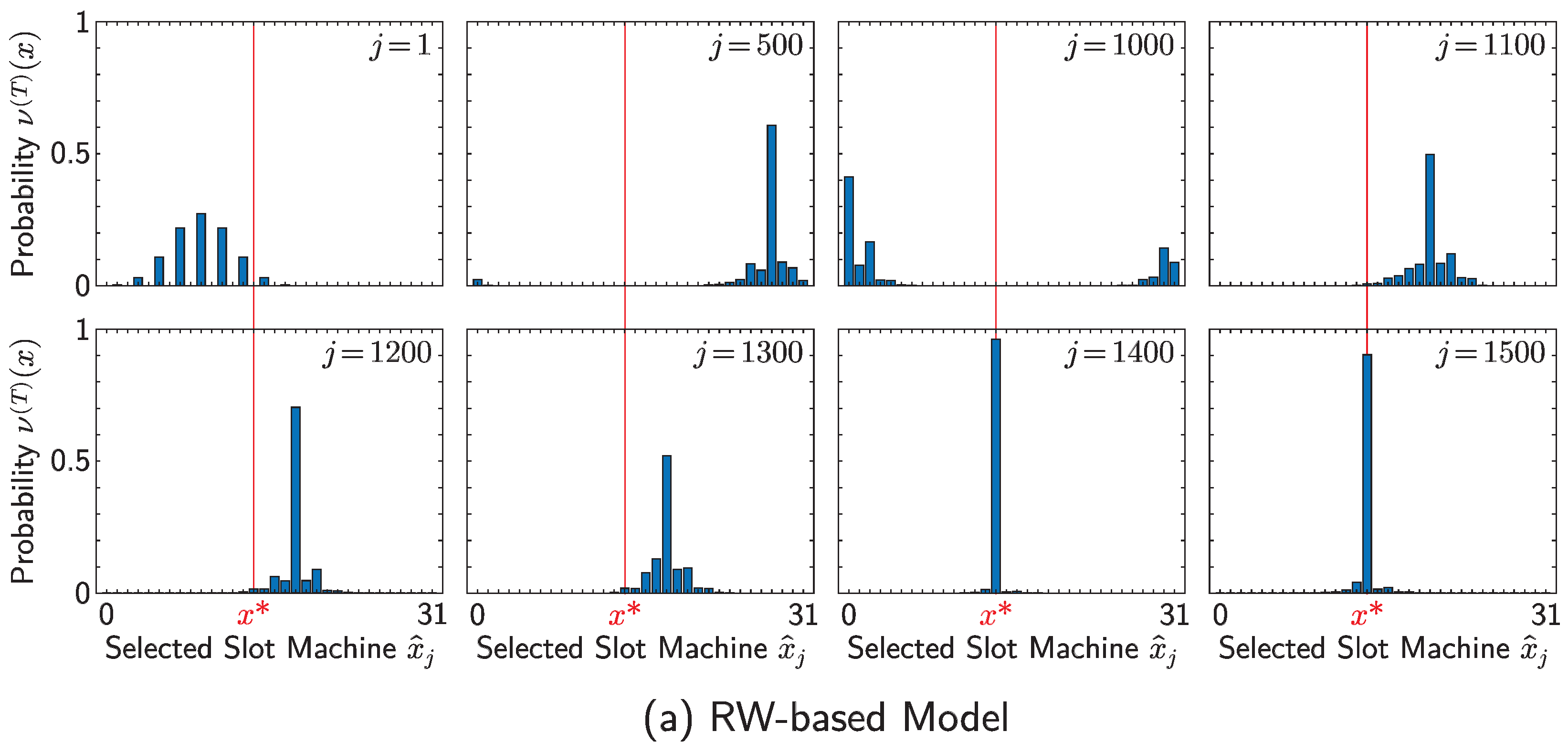 Entropy 25 00843 g008a