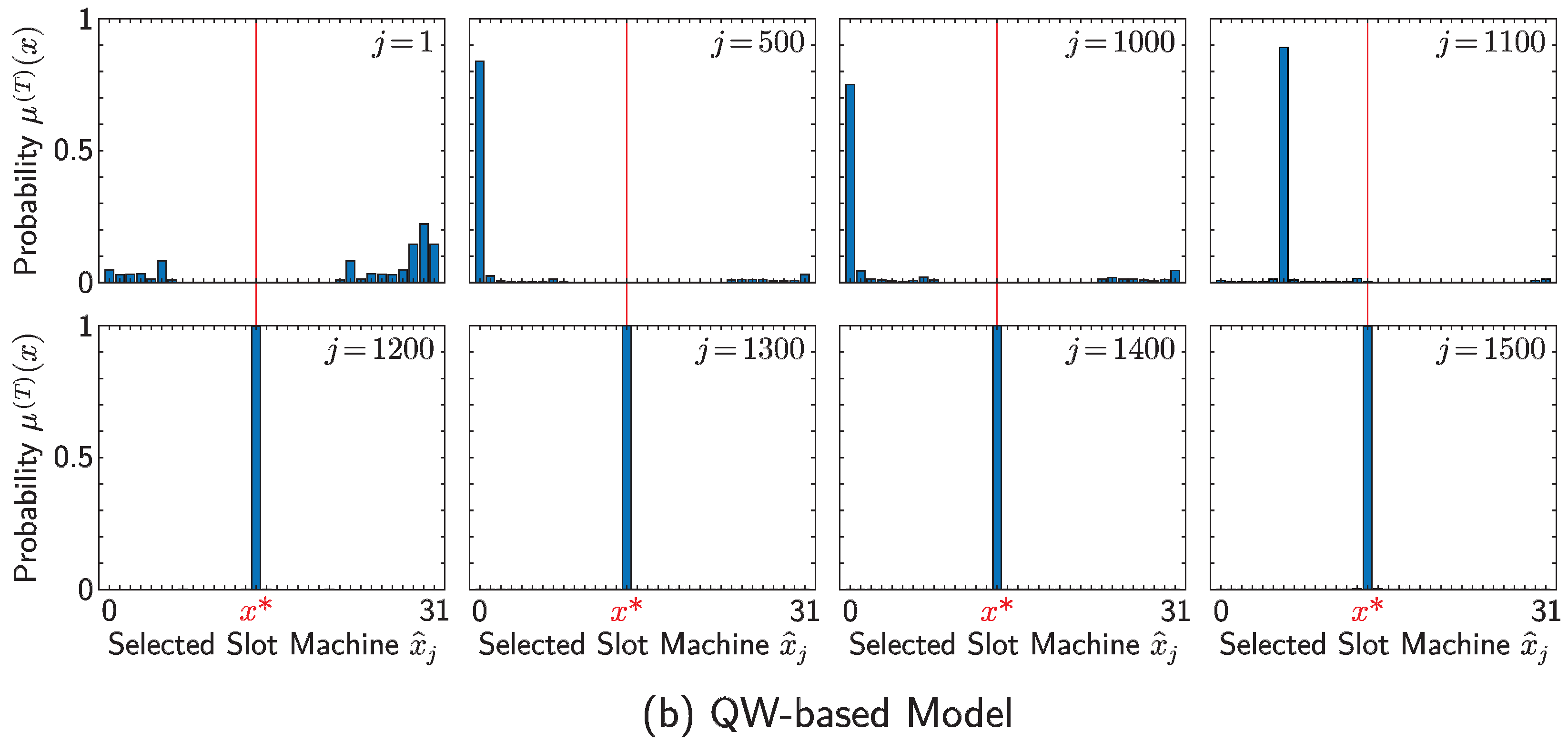 Entropy 25 00843 g008b