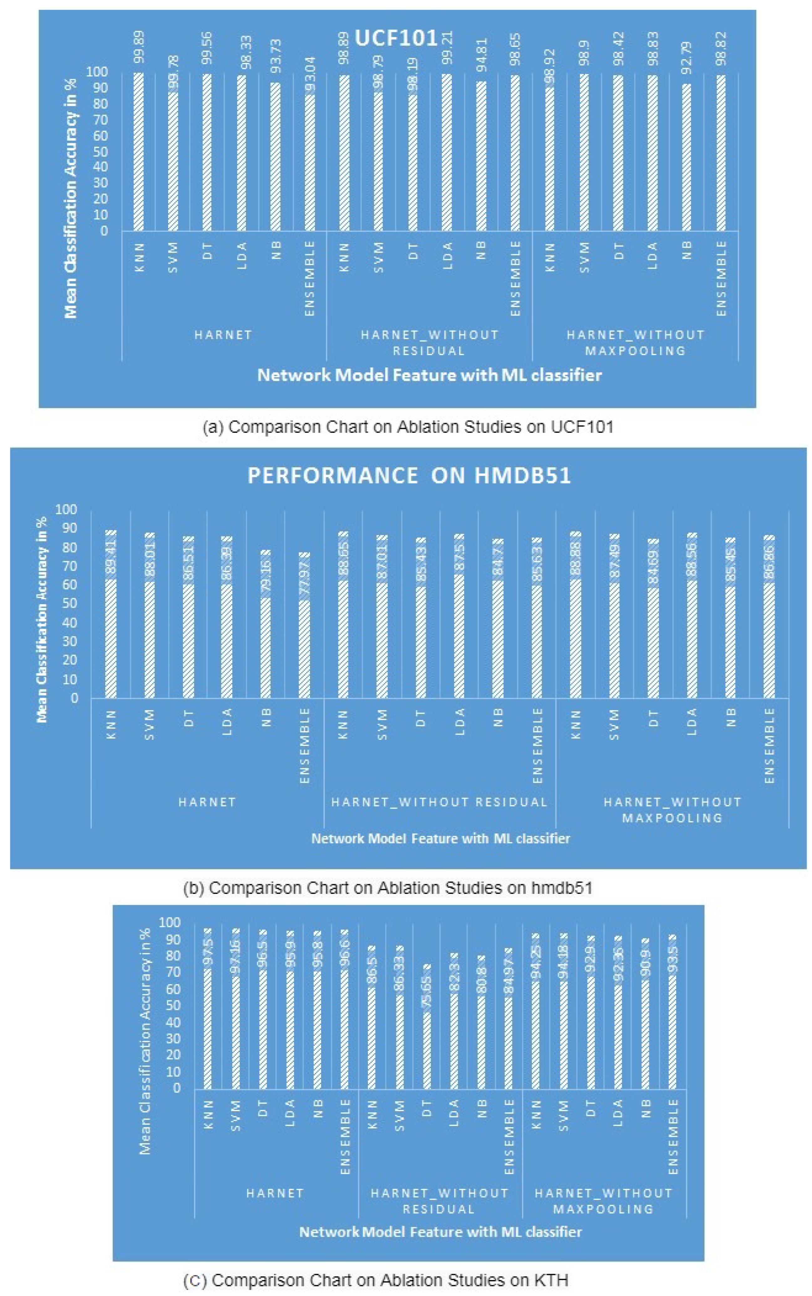 Entropy 25 00844 g003 550