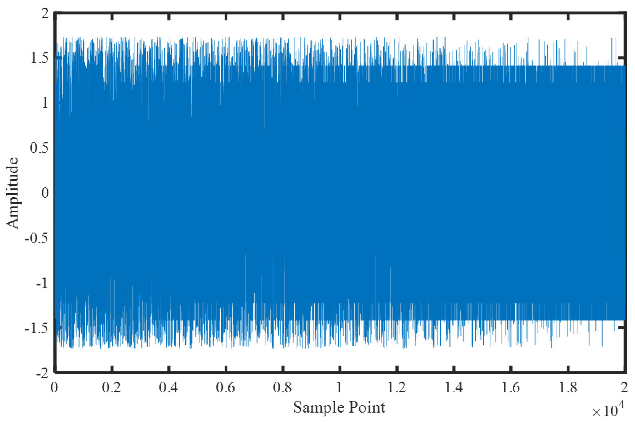 Entropy 25 00845 g005