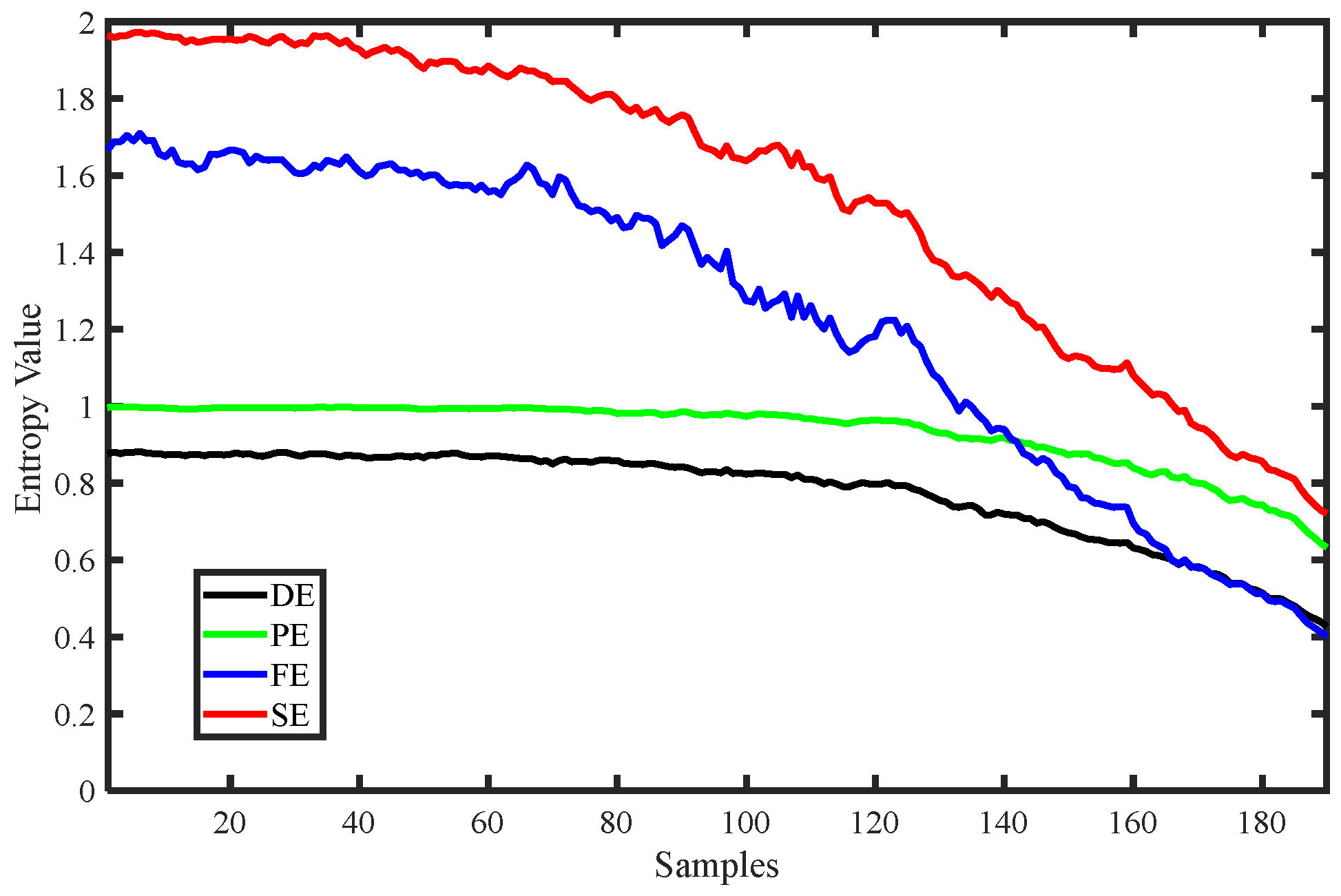 Entropy 25 00845 g006
