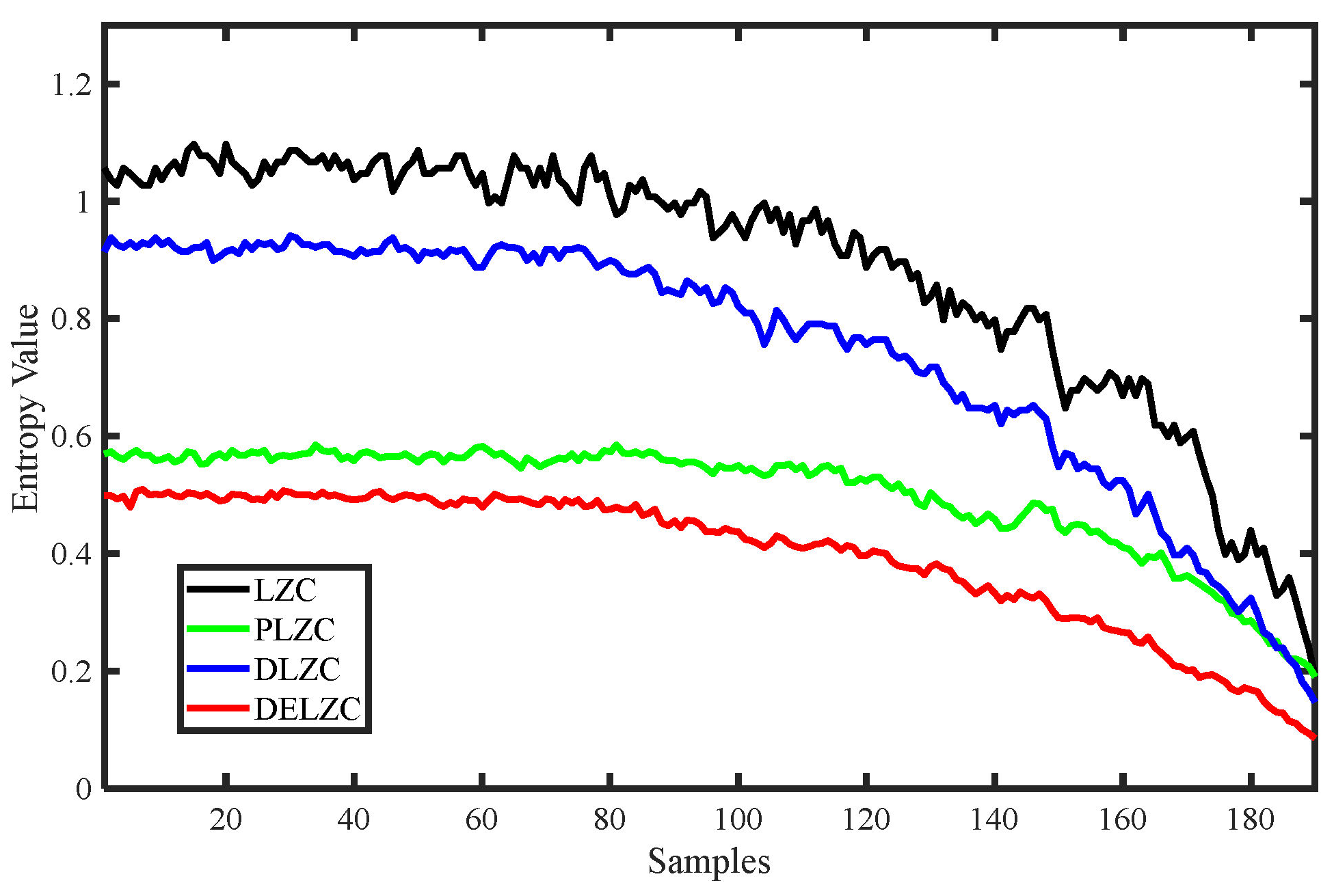 Entropy 25 00845 g007