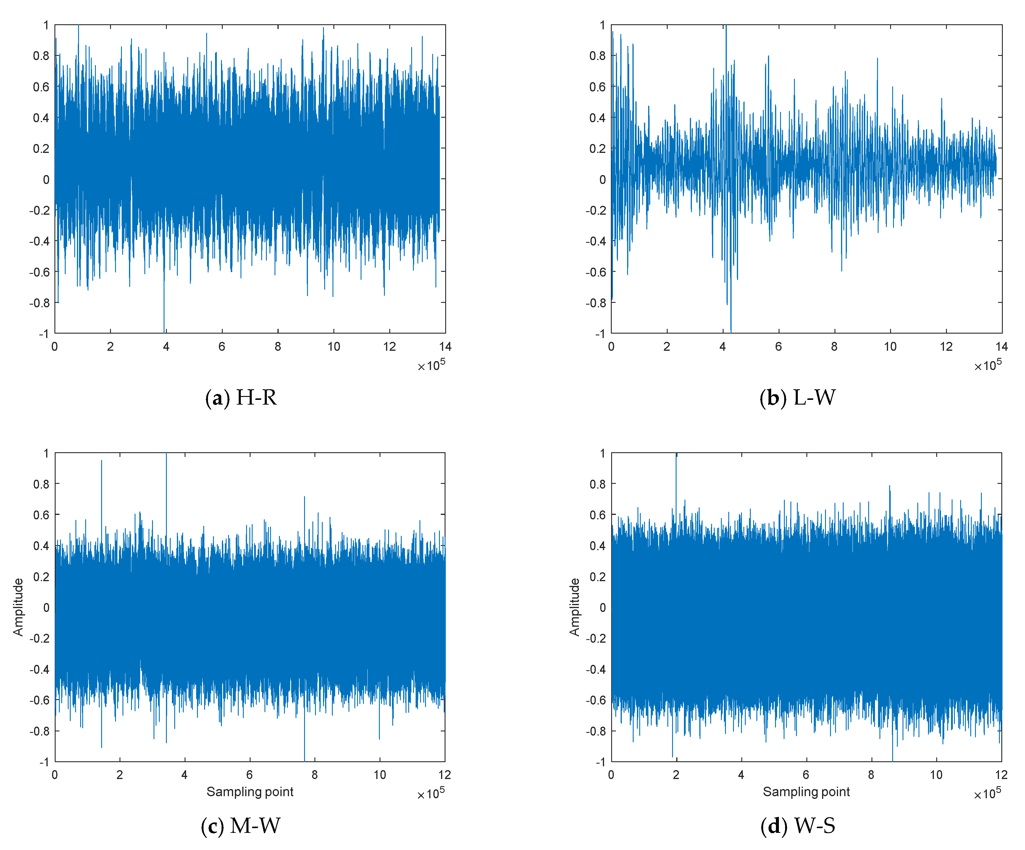 Entropy 25 00845 g008