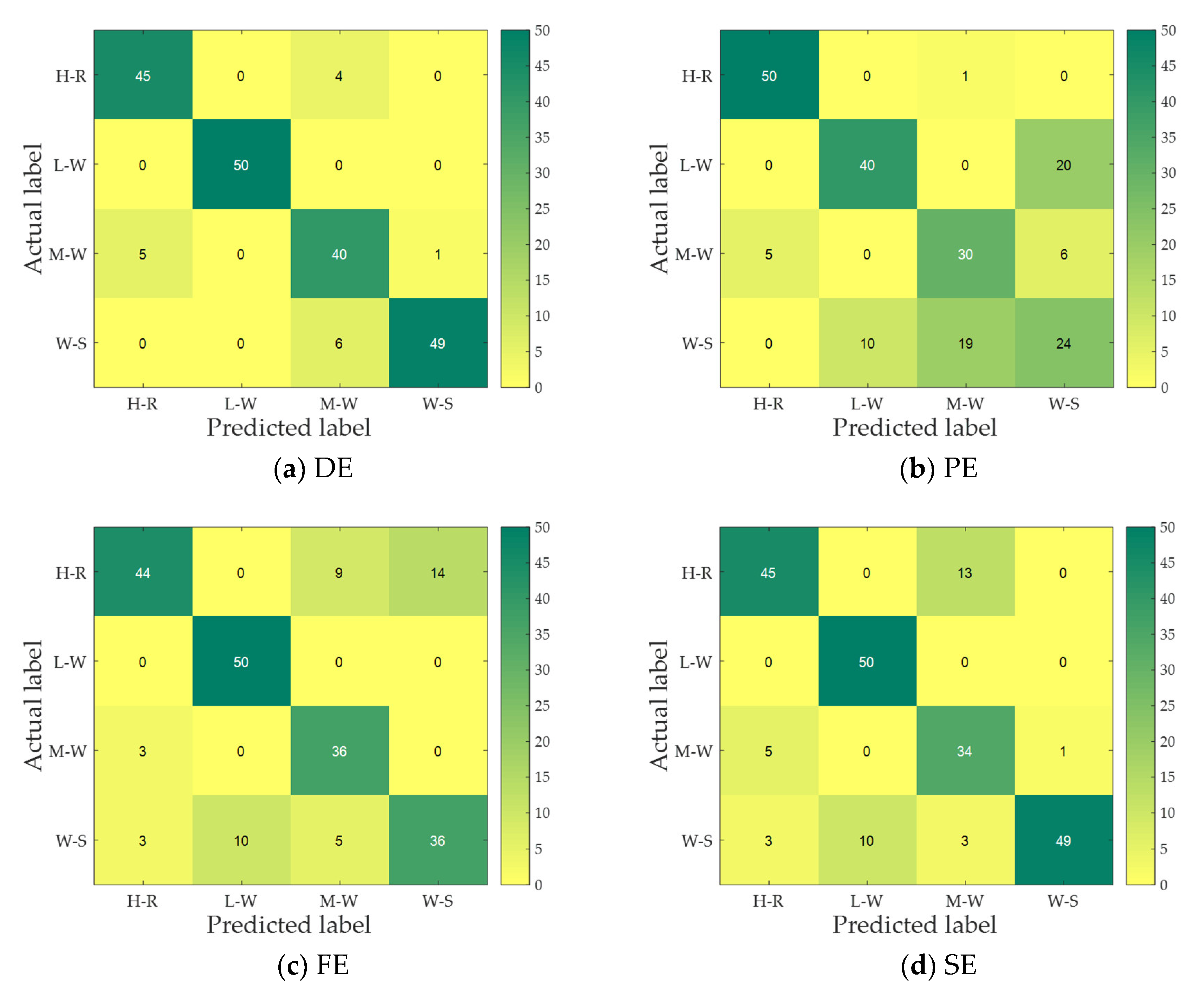 Entropy 25 00845 g010