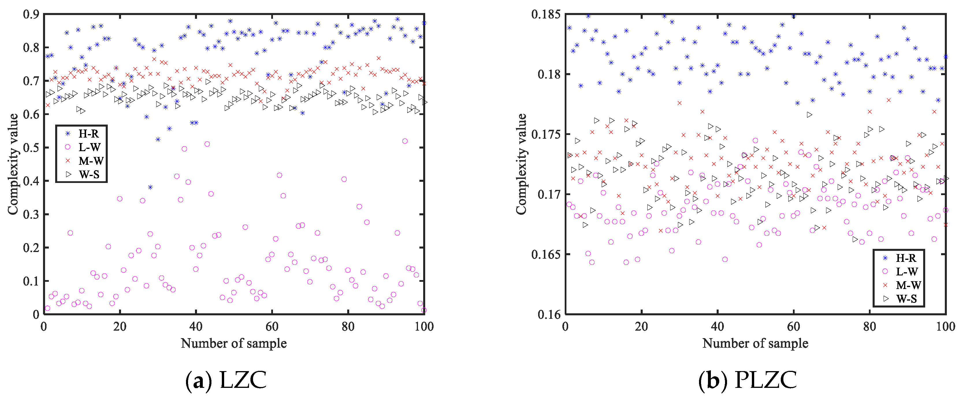Entropy 25 00845 g011a
