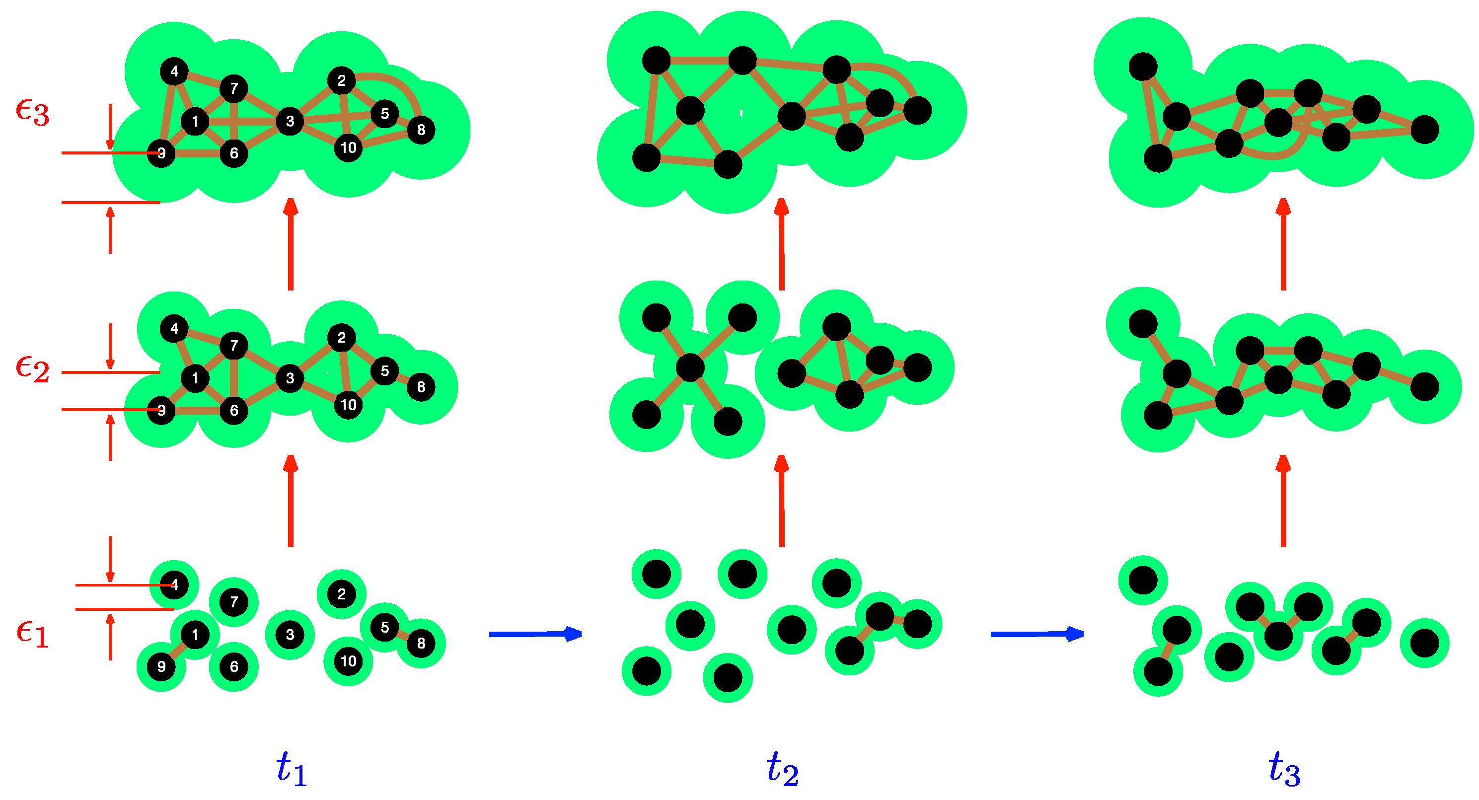 Entropy 25 00846 g003