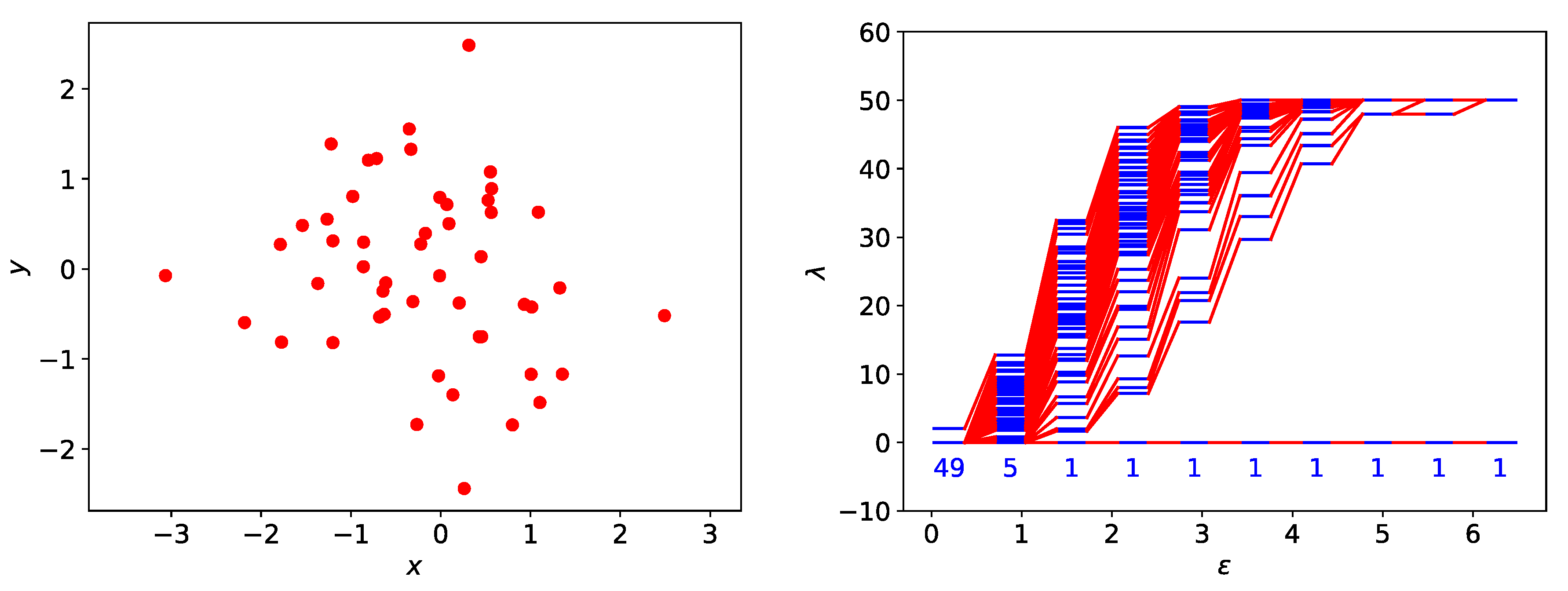 Entropy 25 00846 g007
