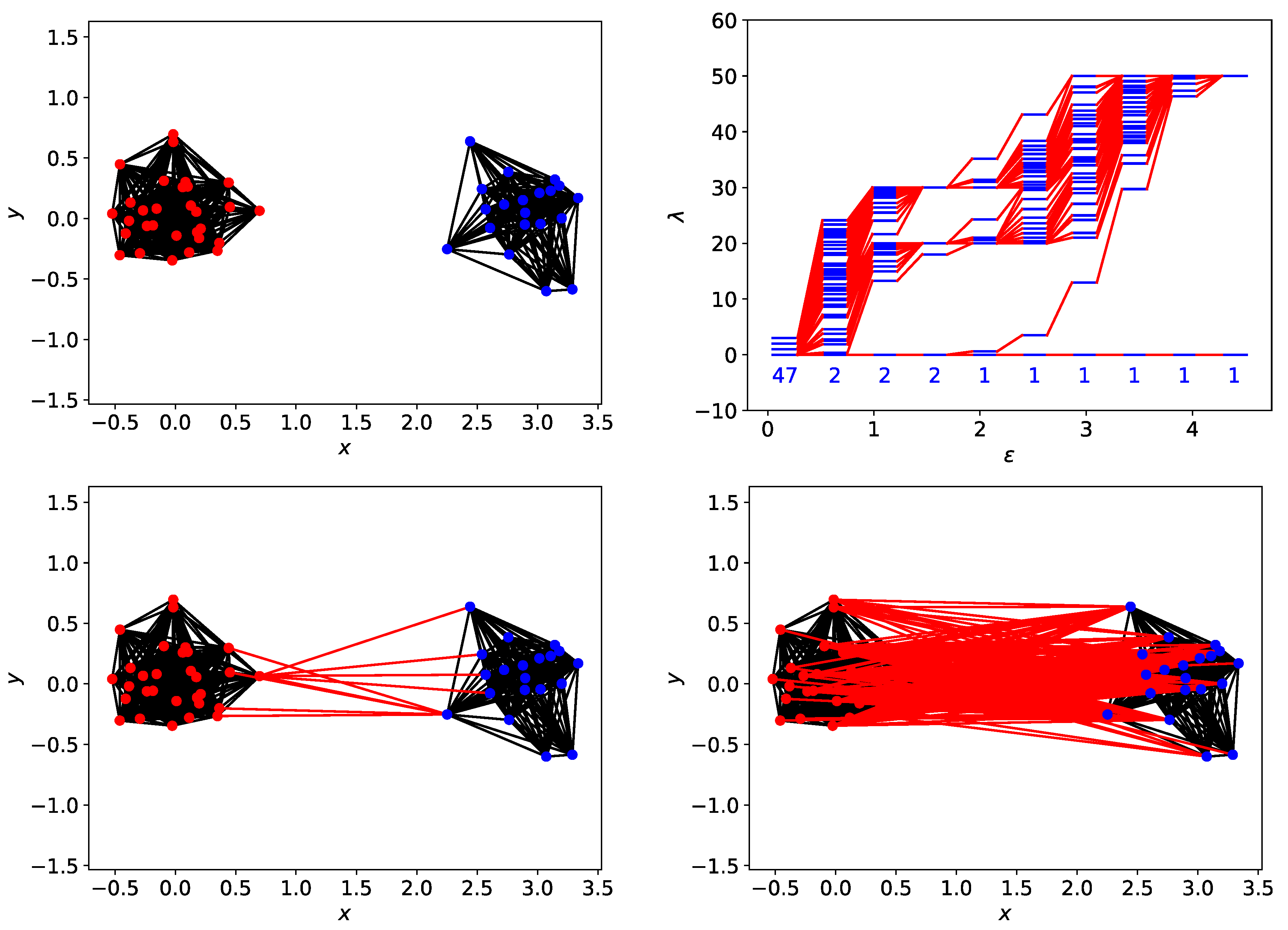Entropy 25 00846 g008