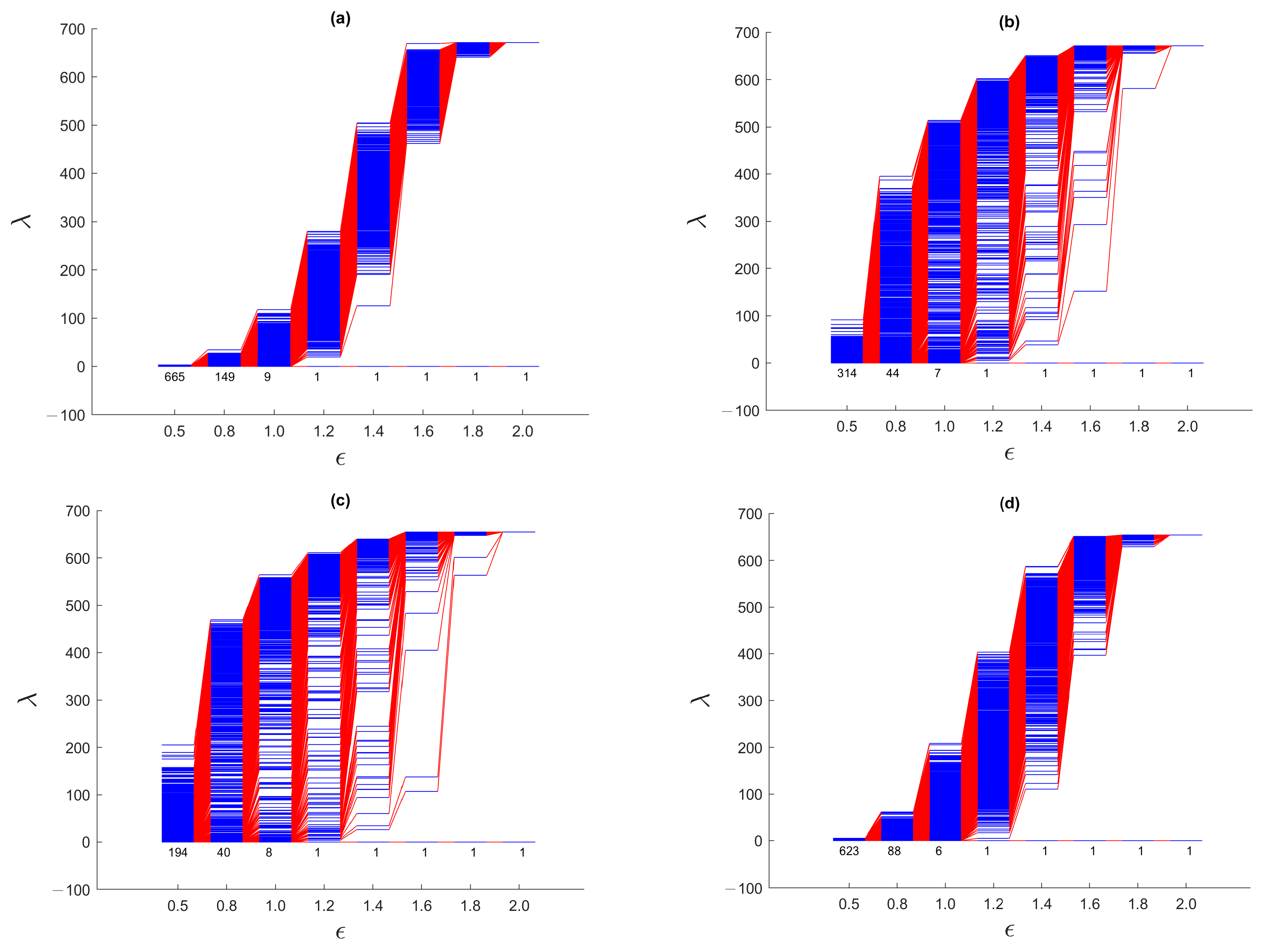 Entropy 25 00846 g011